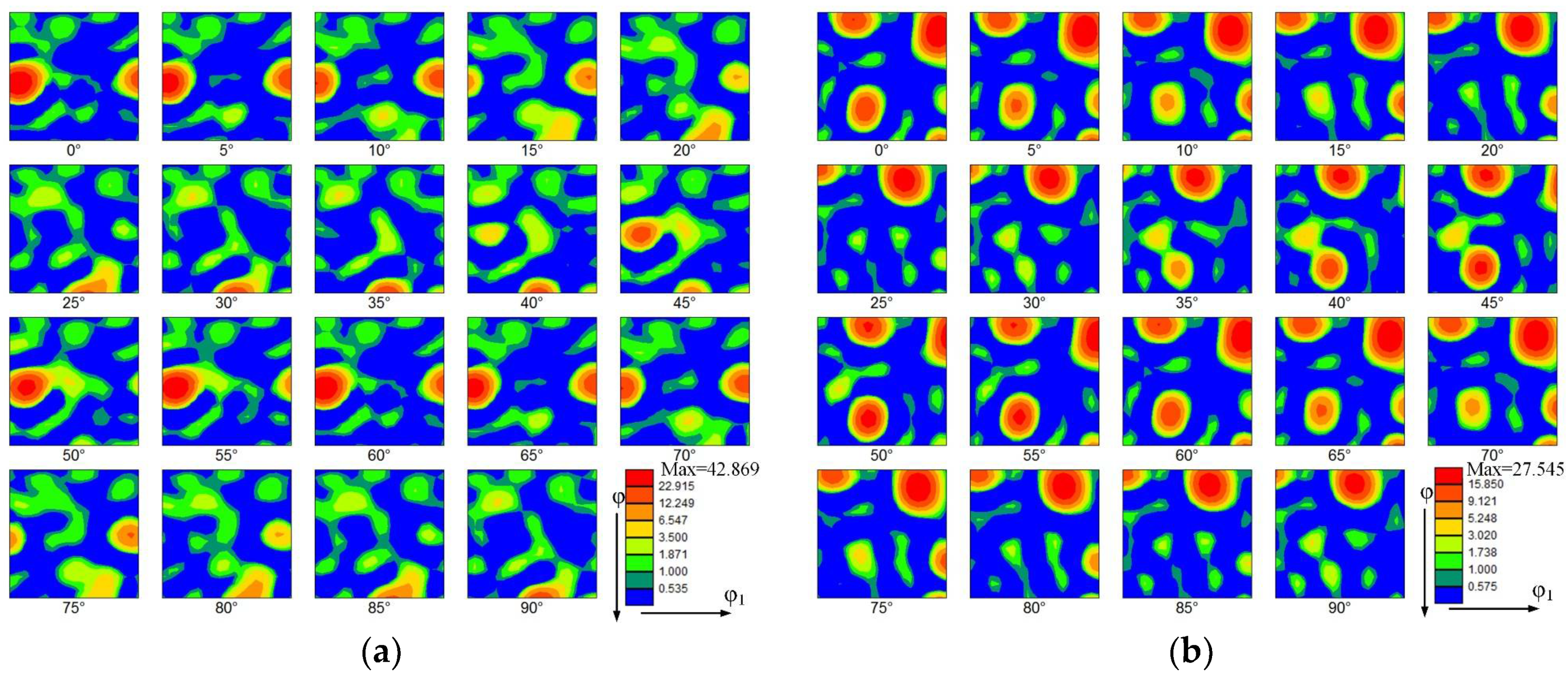 Crystals 13 00515 g007a