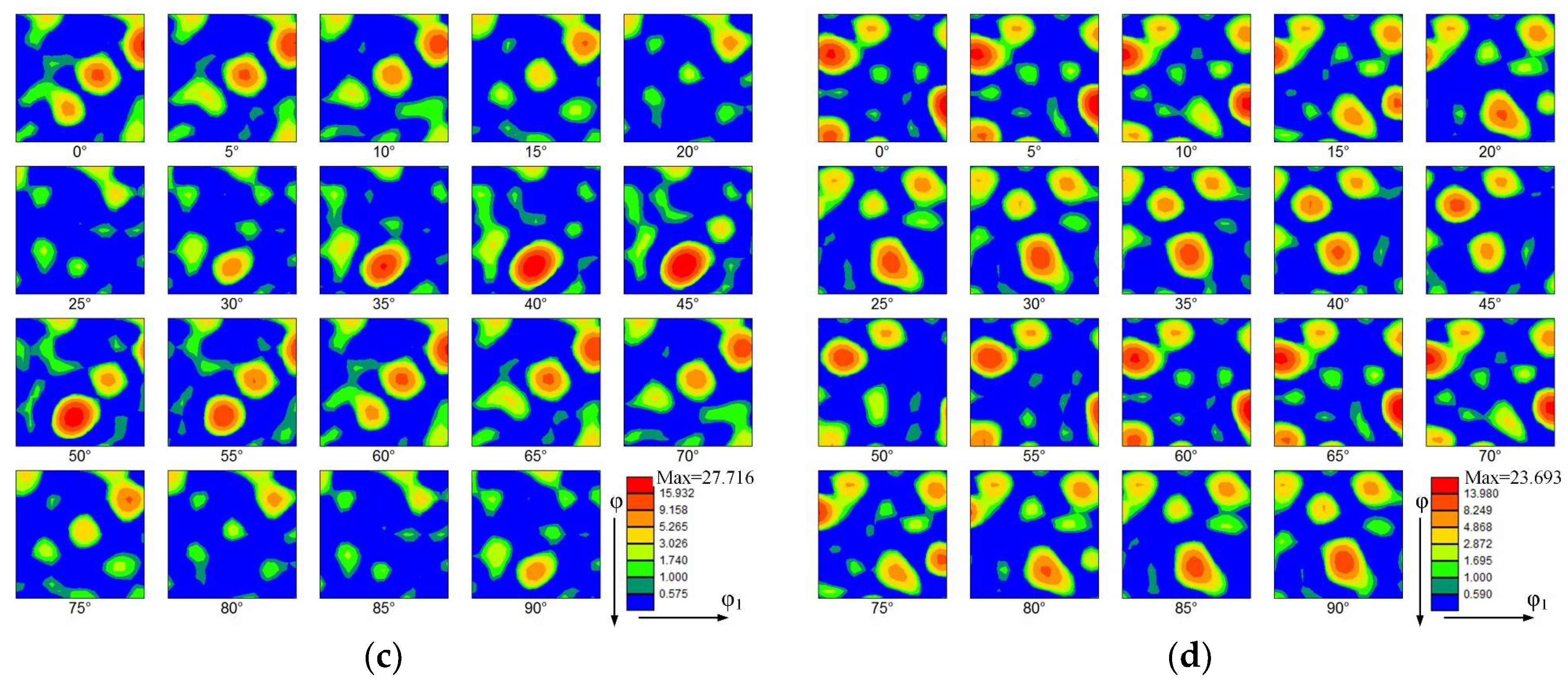 Crystals 13 00515 g007b