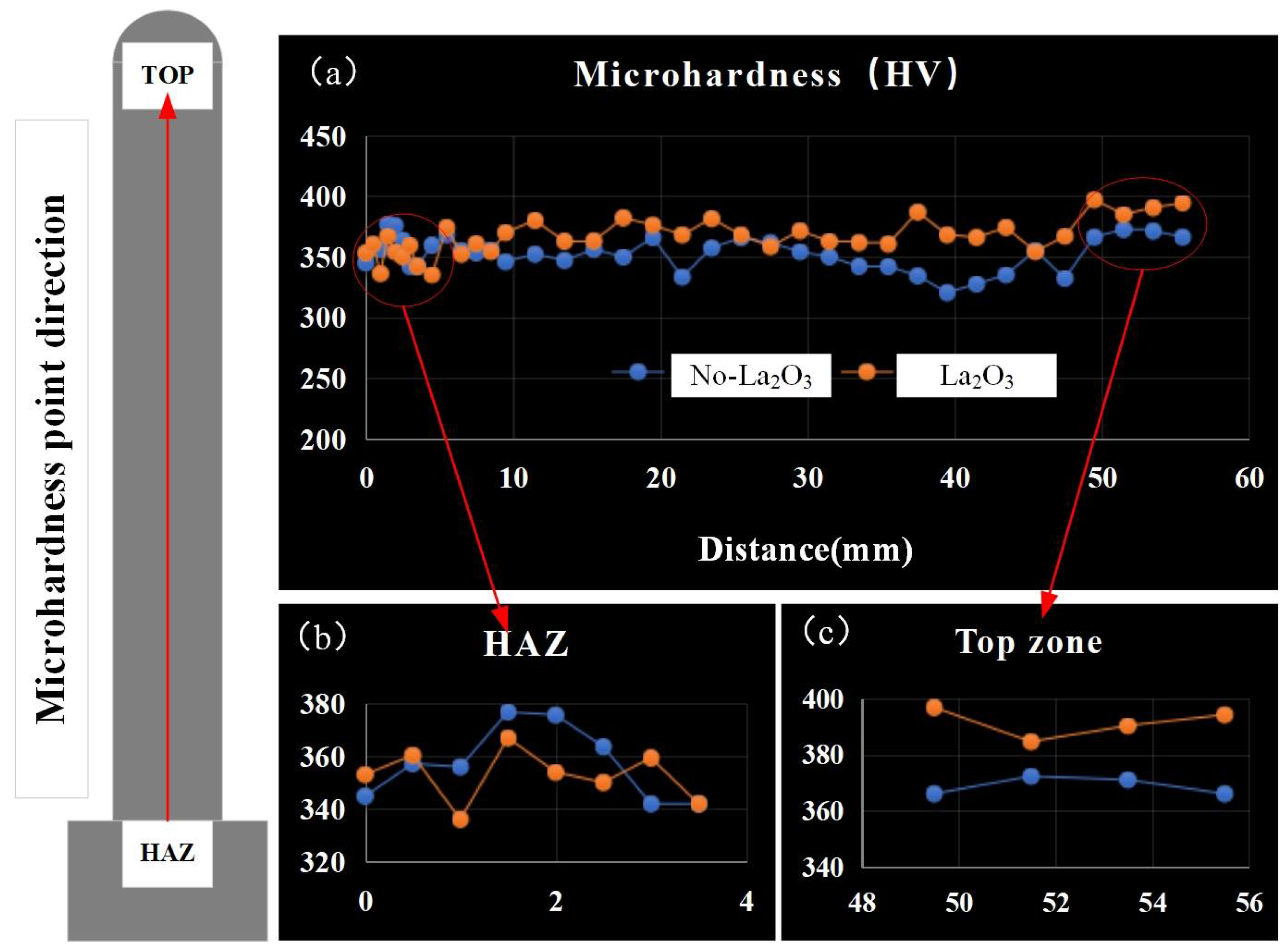 Crystals 13 00515 g008