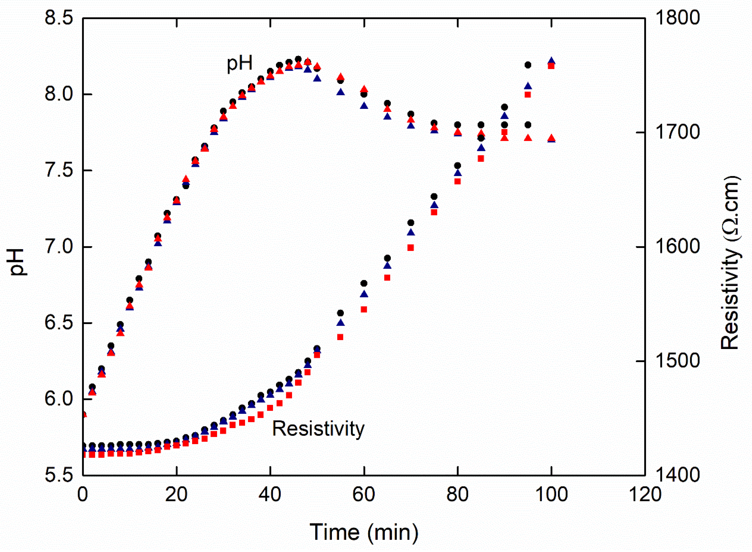 Crystals 13 00516 g003