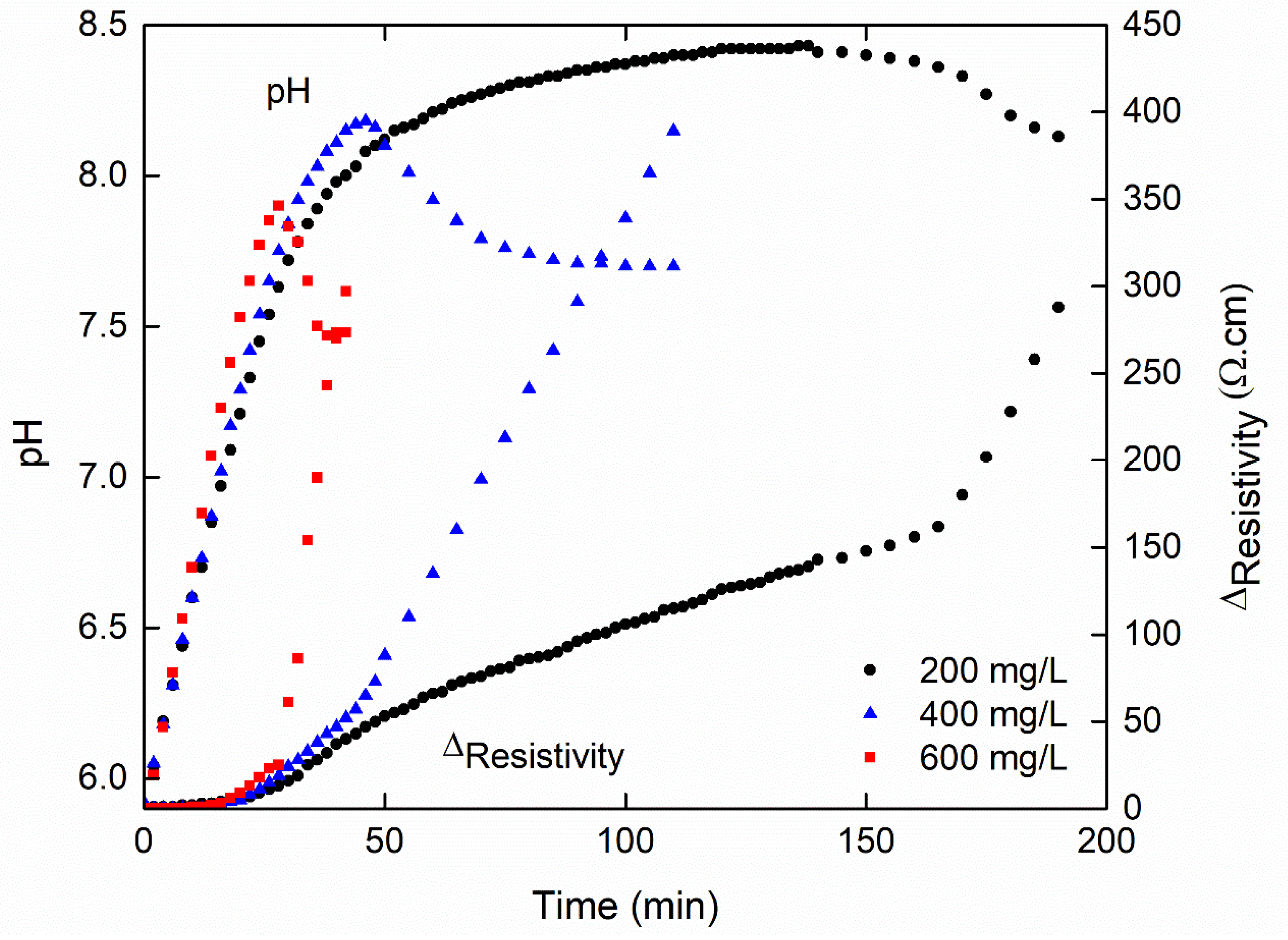Crystals 13 00516 g004