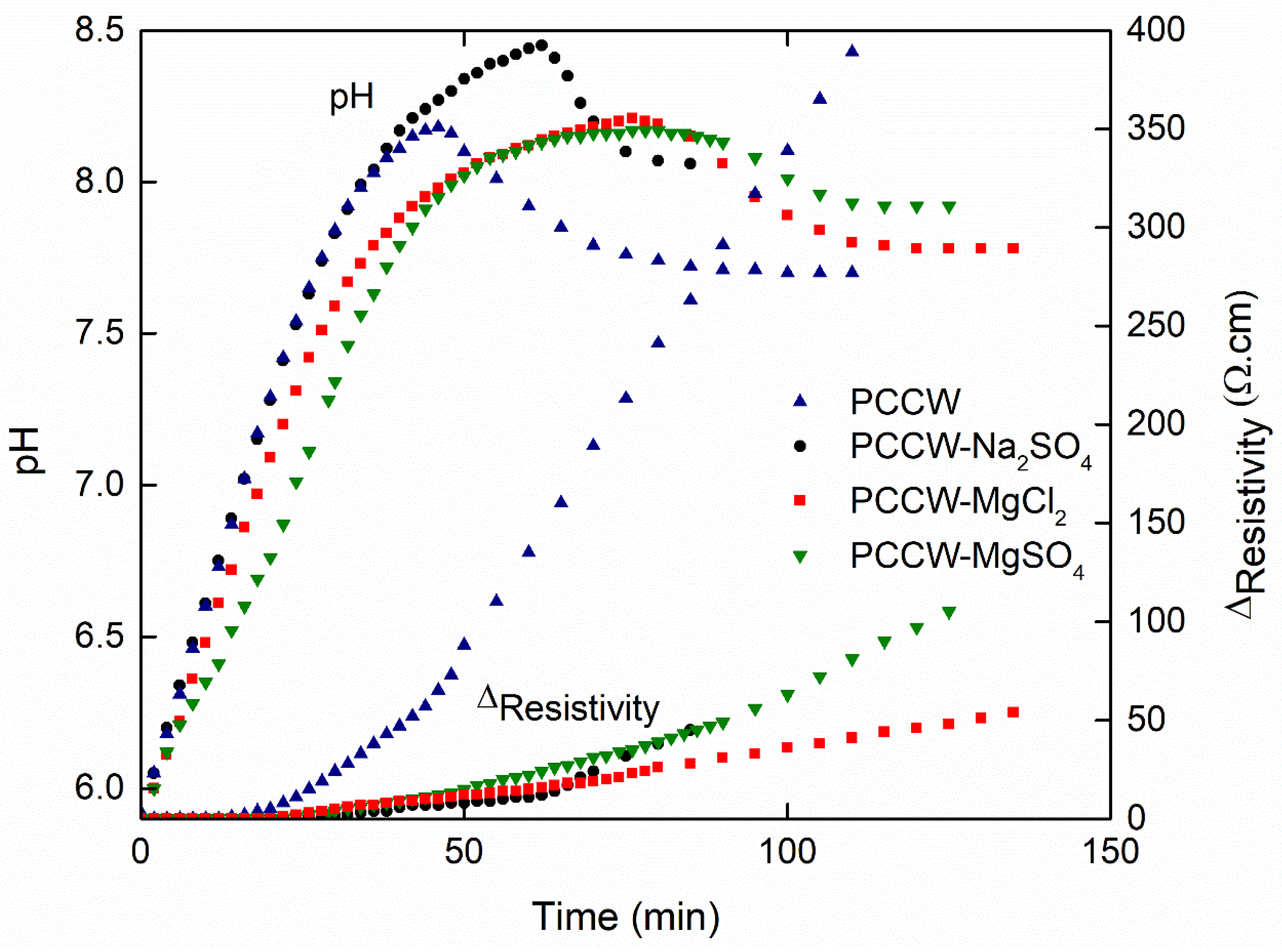Crystals 13 00516 g005
