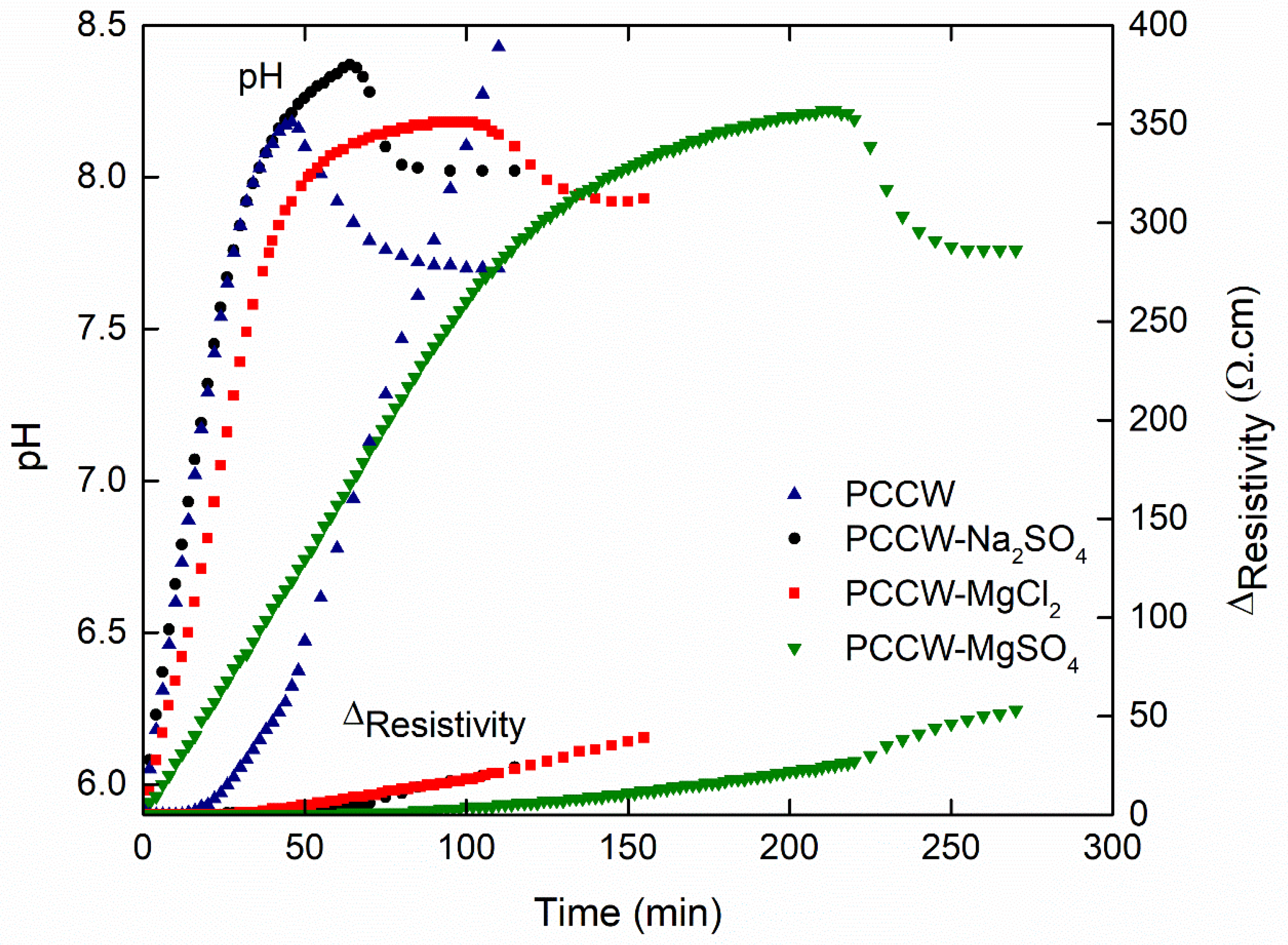 Crystals 13 00516 g006