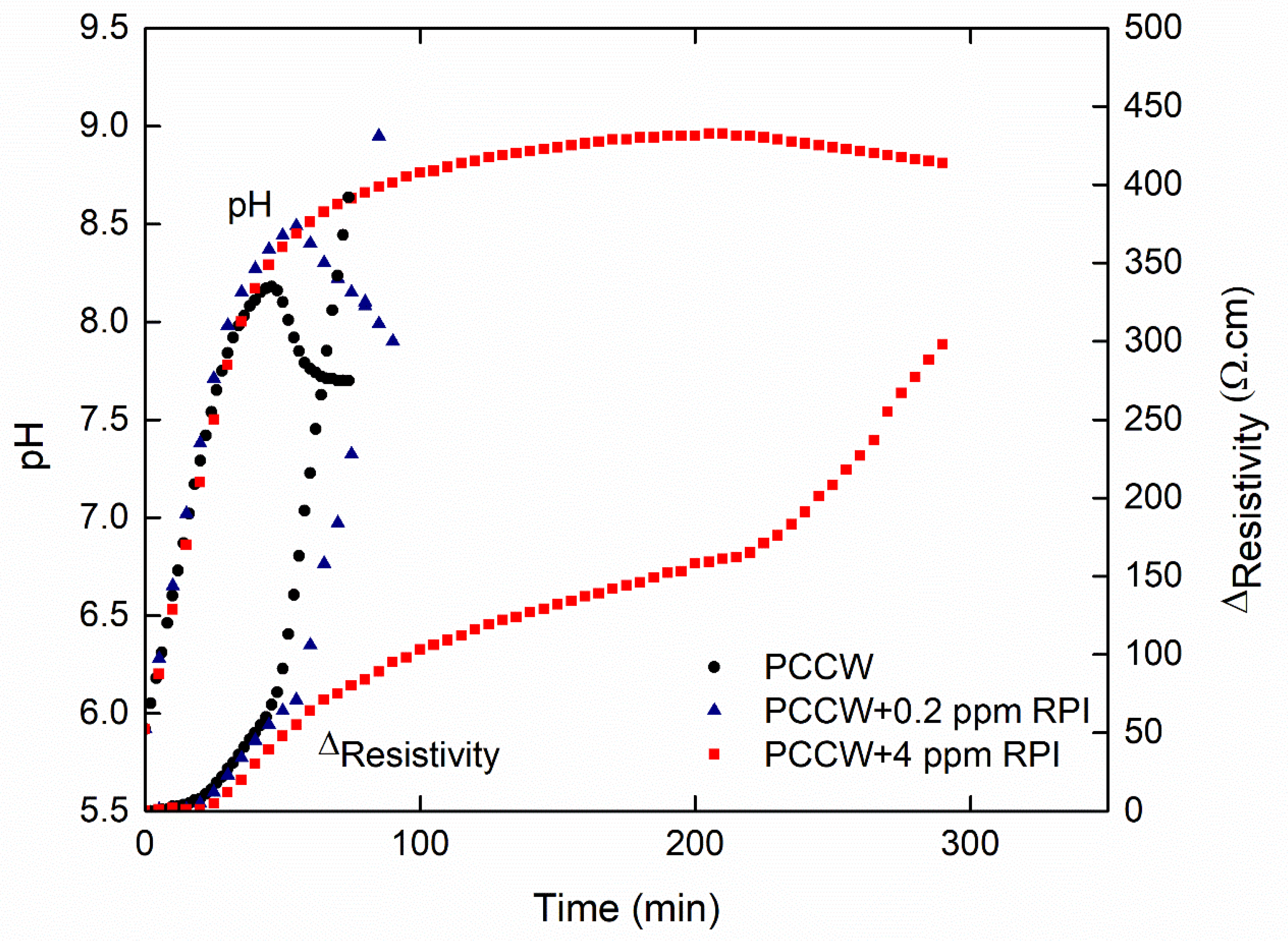 Crystals 13 00516 g010