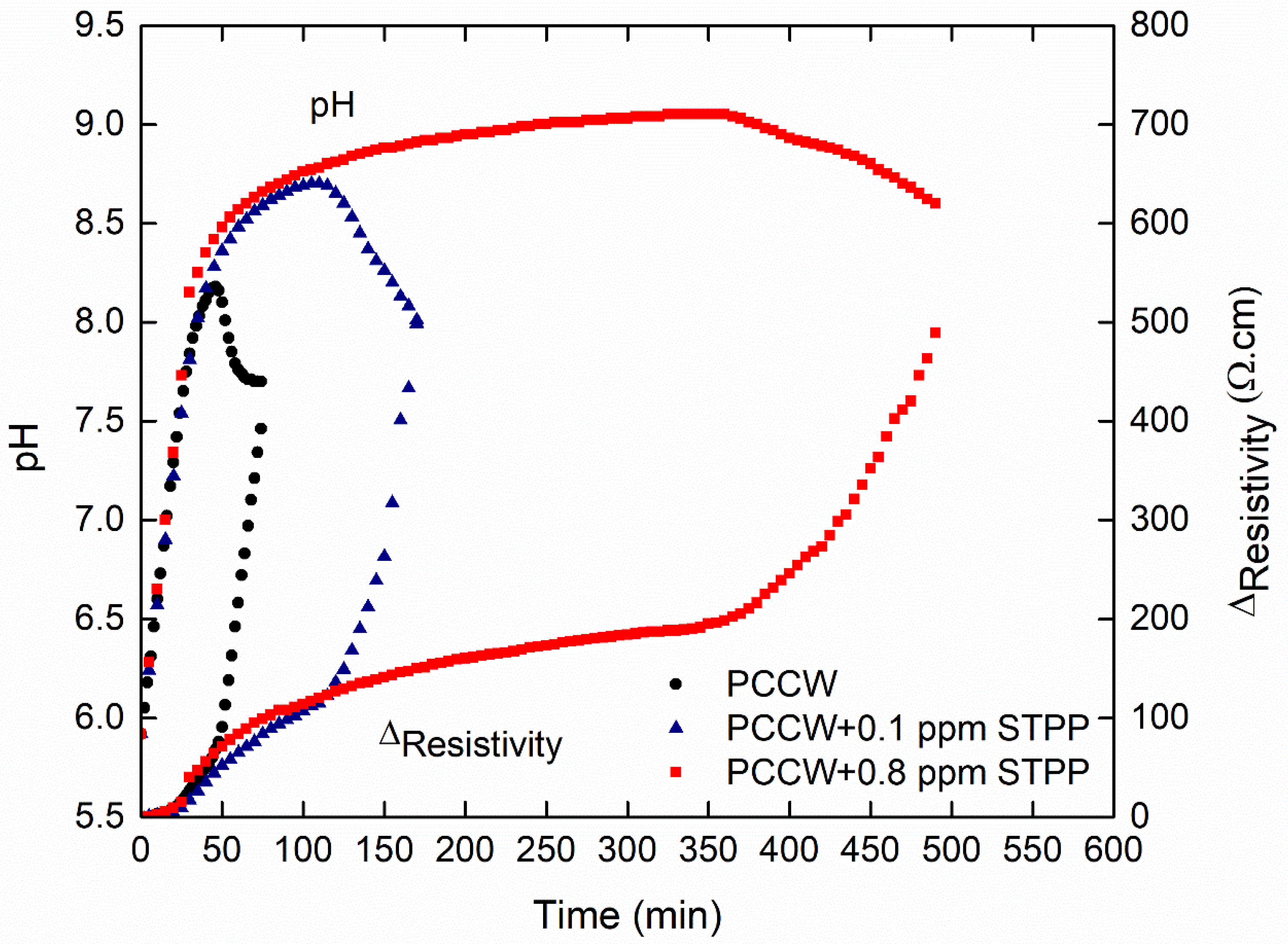Crystals 13 00516 g011