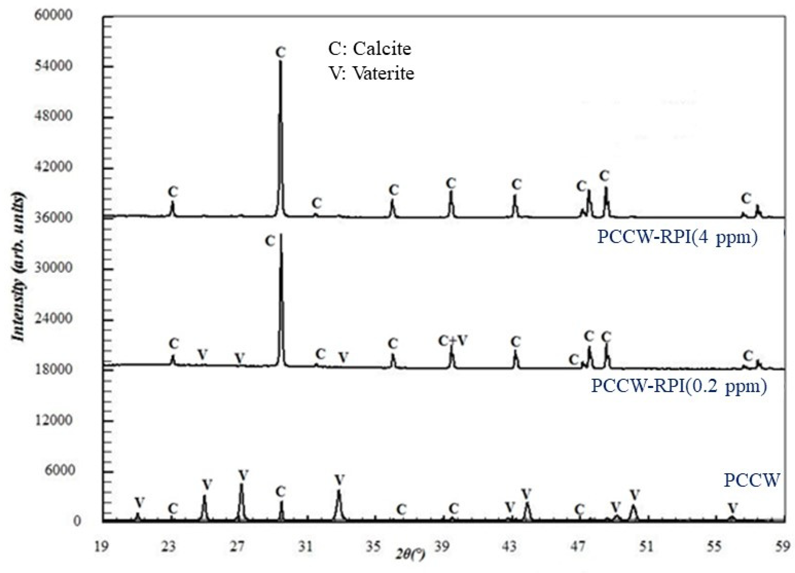 Crystals 13 00516 g012