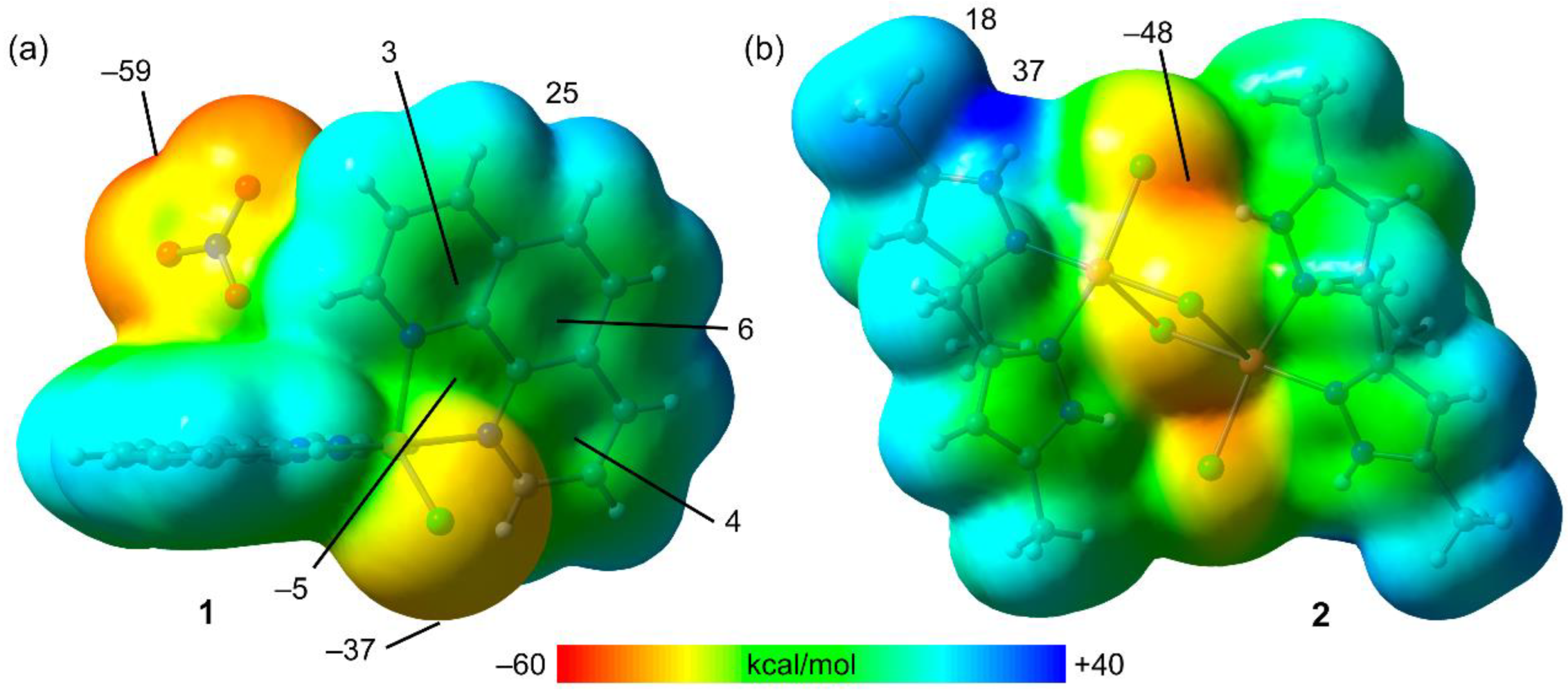 Crystals 13 00517 g006
