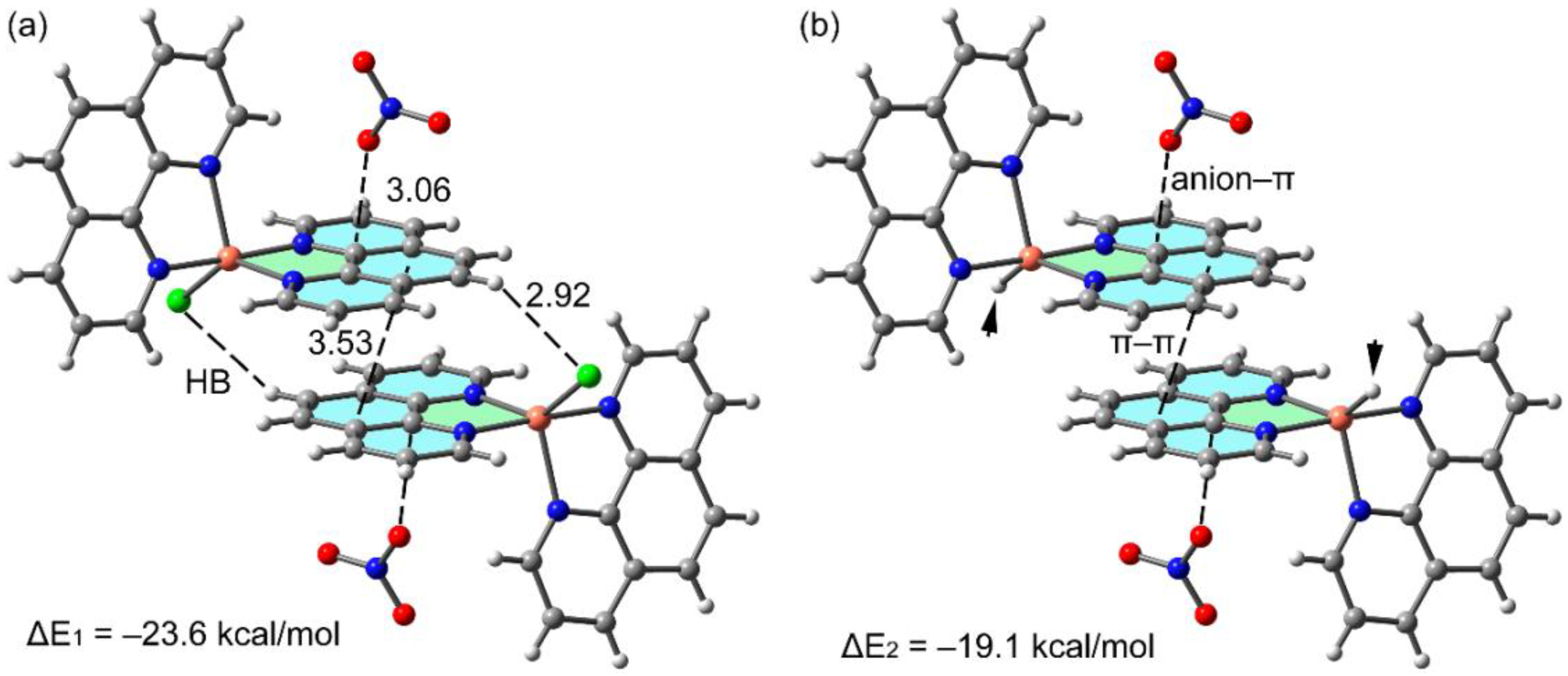Crystals 13 00517 g007