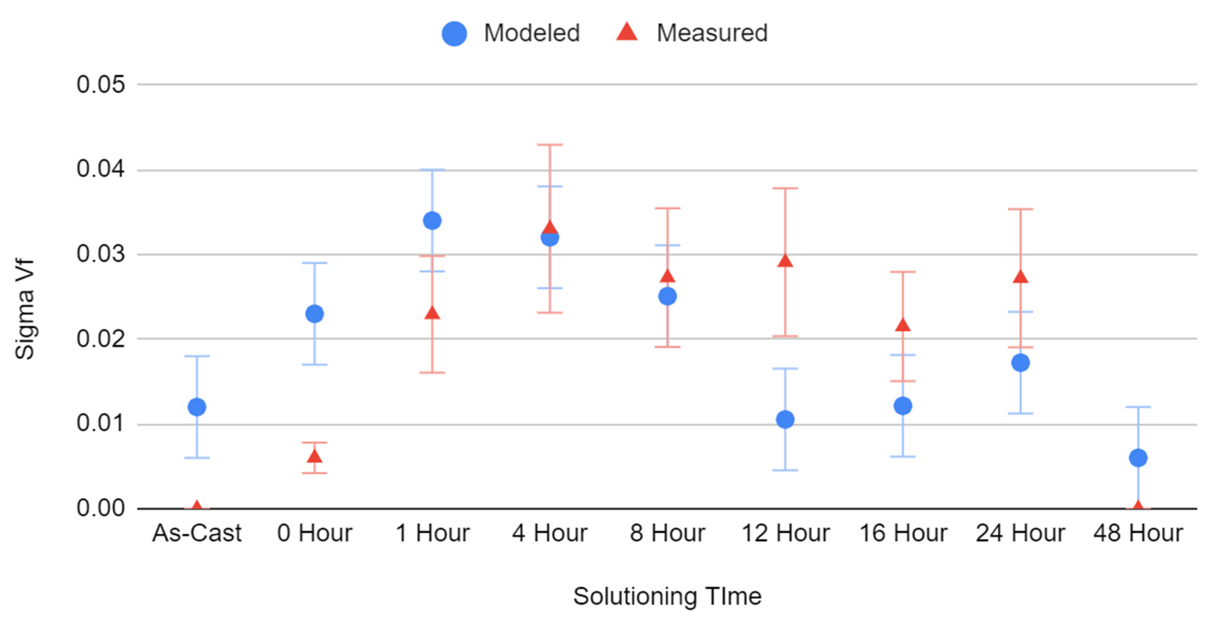 Crystals 13 00519 g006