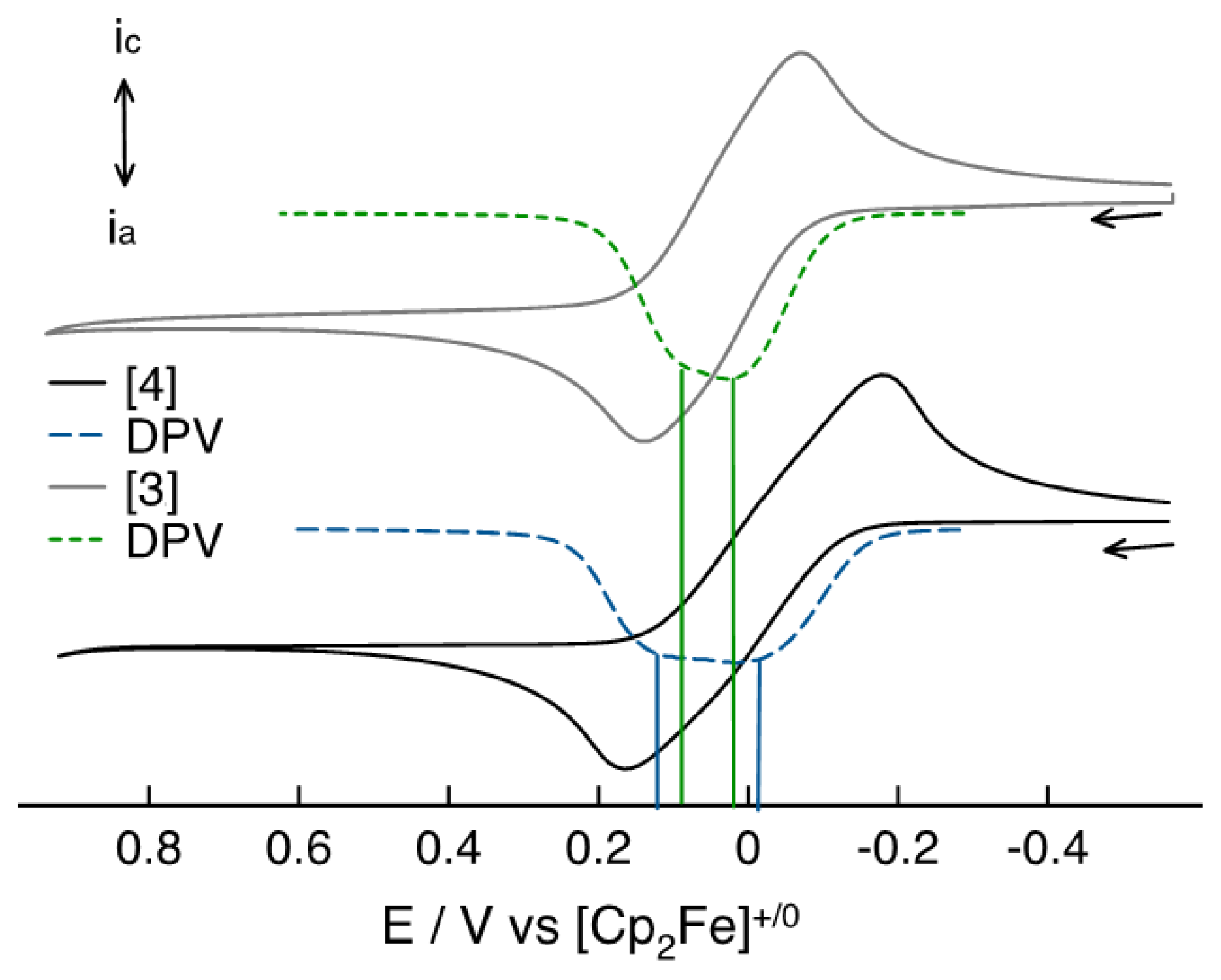 Crystals 13 00520 g009 Crystals 13 00520 g009