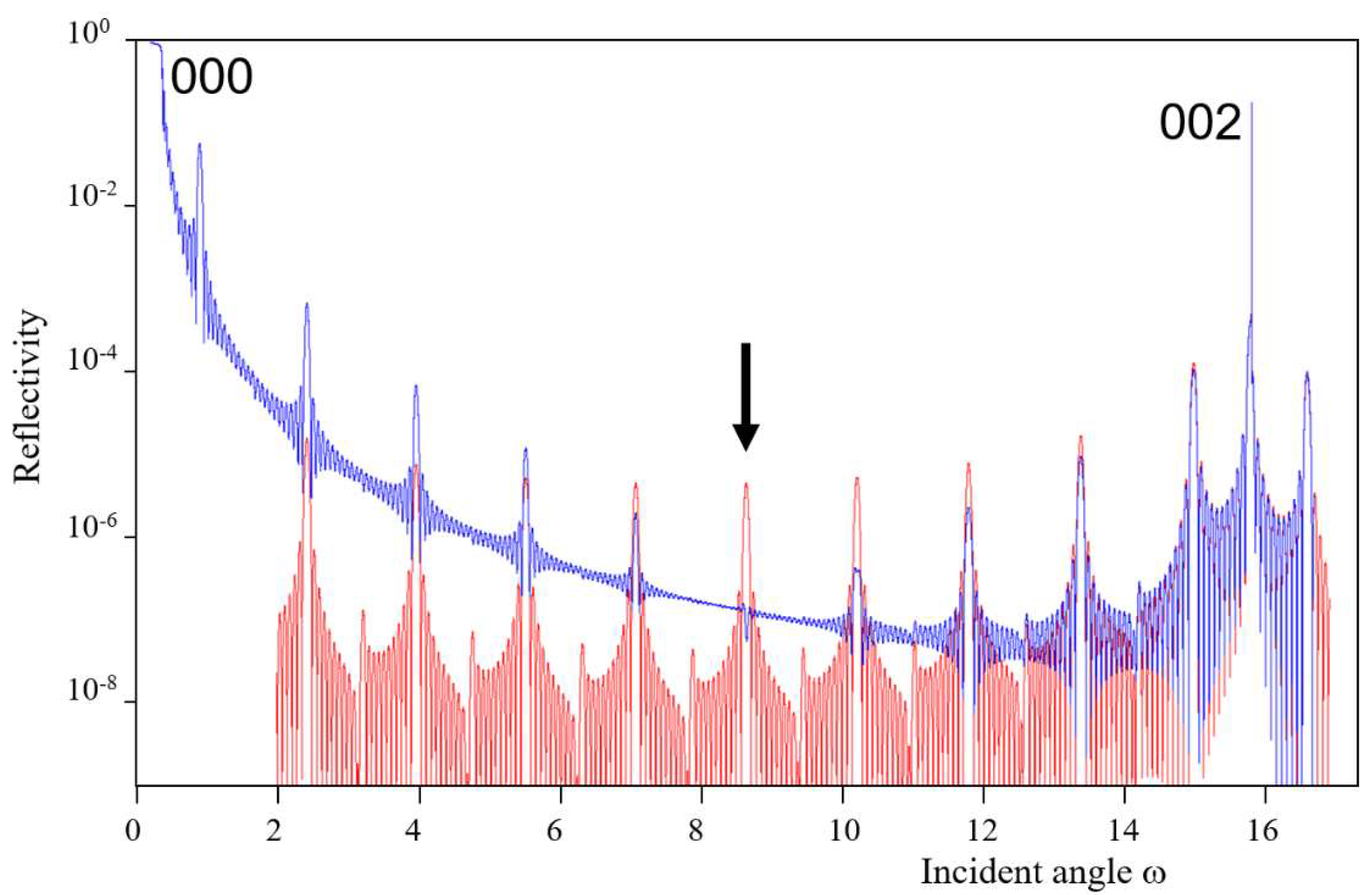 Crystals 13 00521 g001