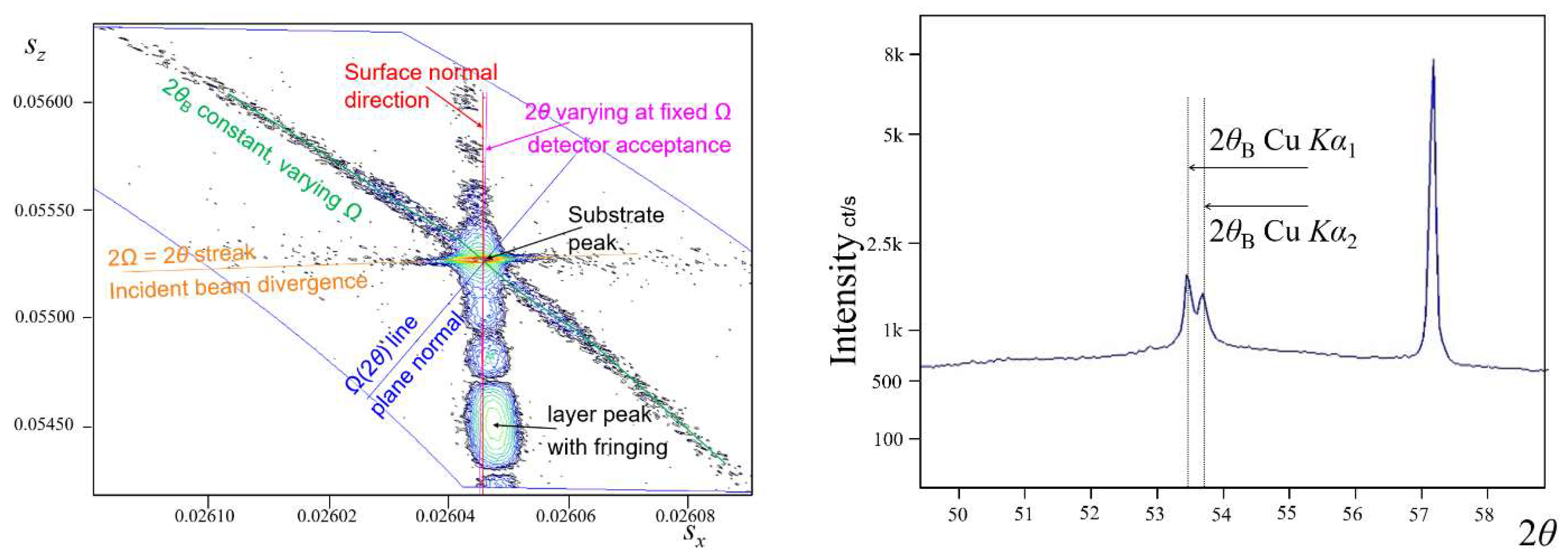 Crystals 13 00521 g003