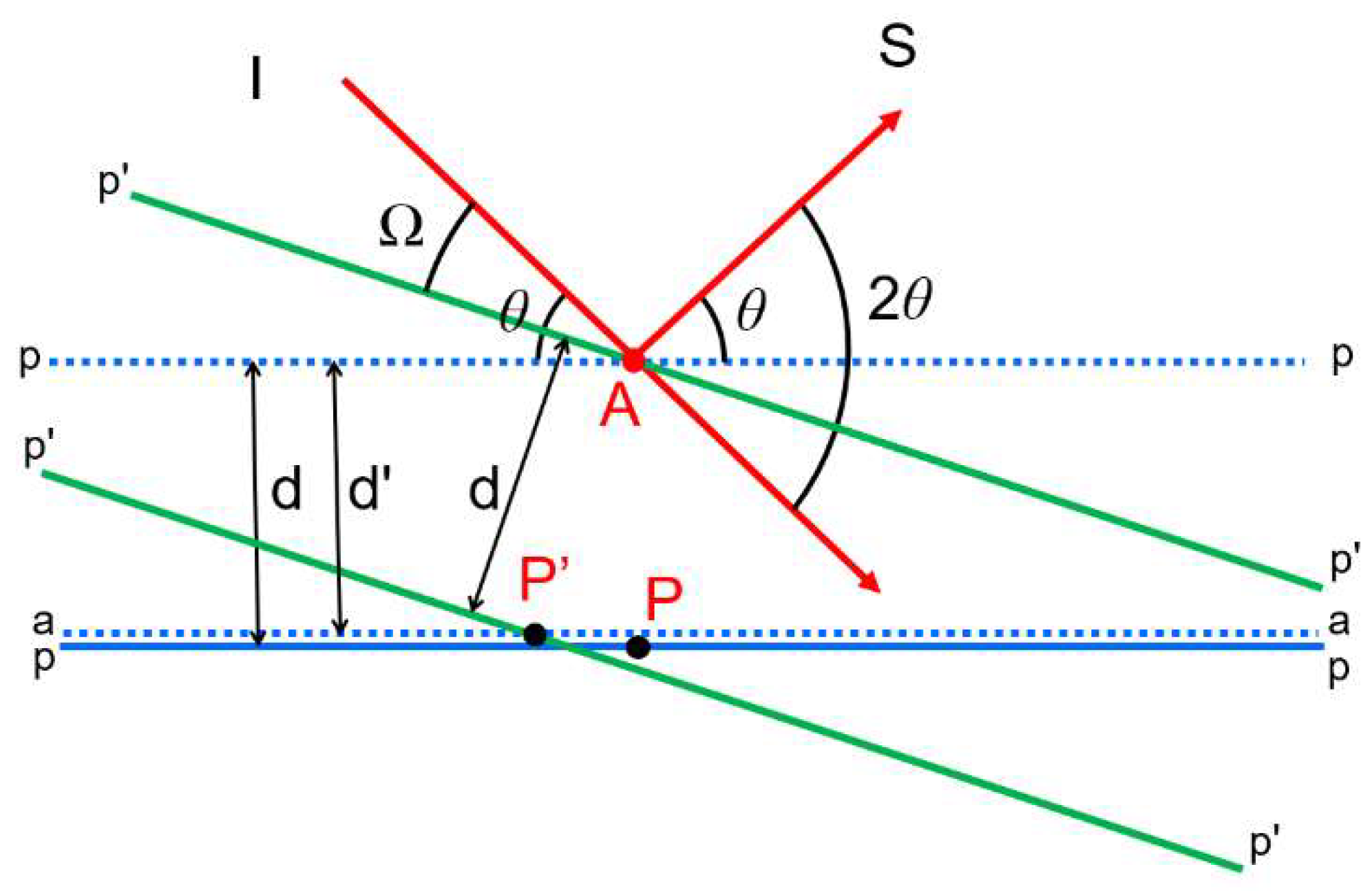Crystals 13 00521 g004
