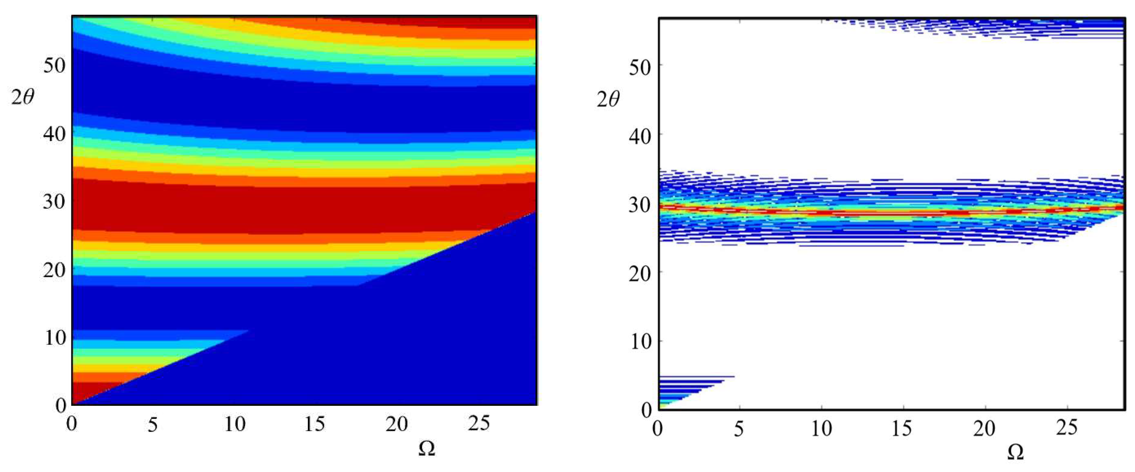 Crystals 13 00521 g005