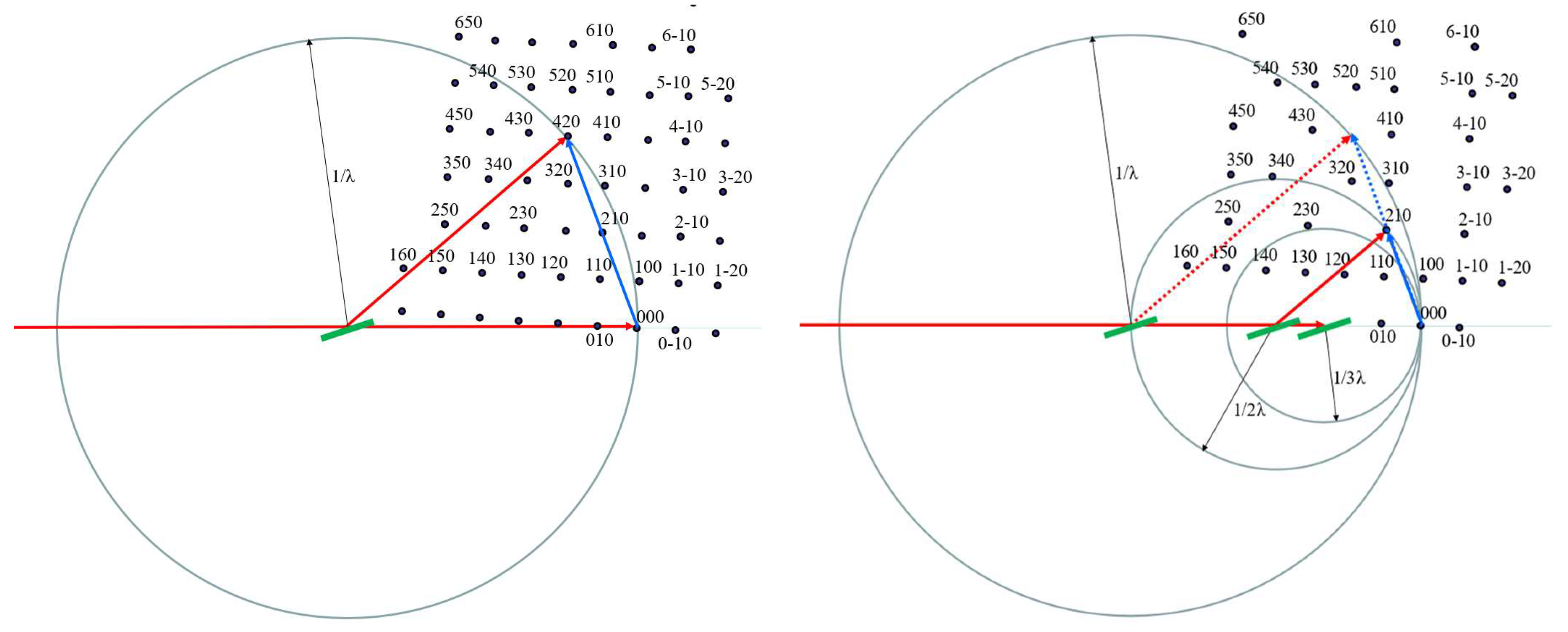 Crystals 13 00521 g008