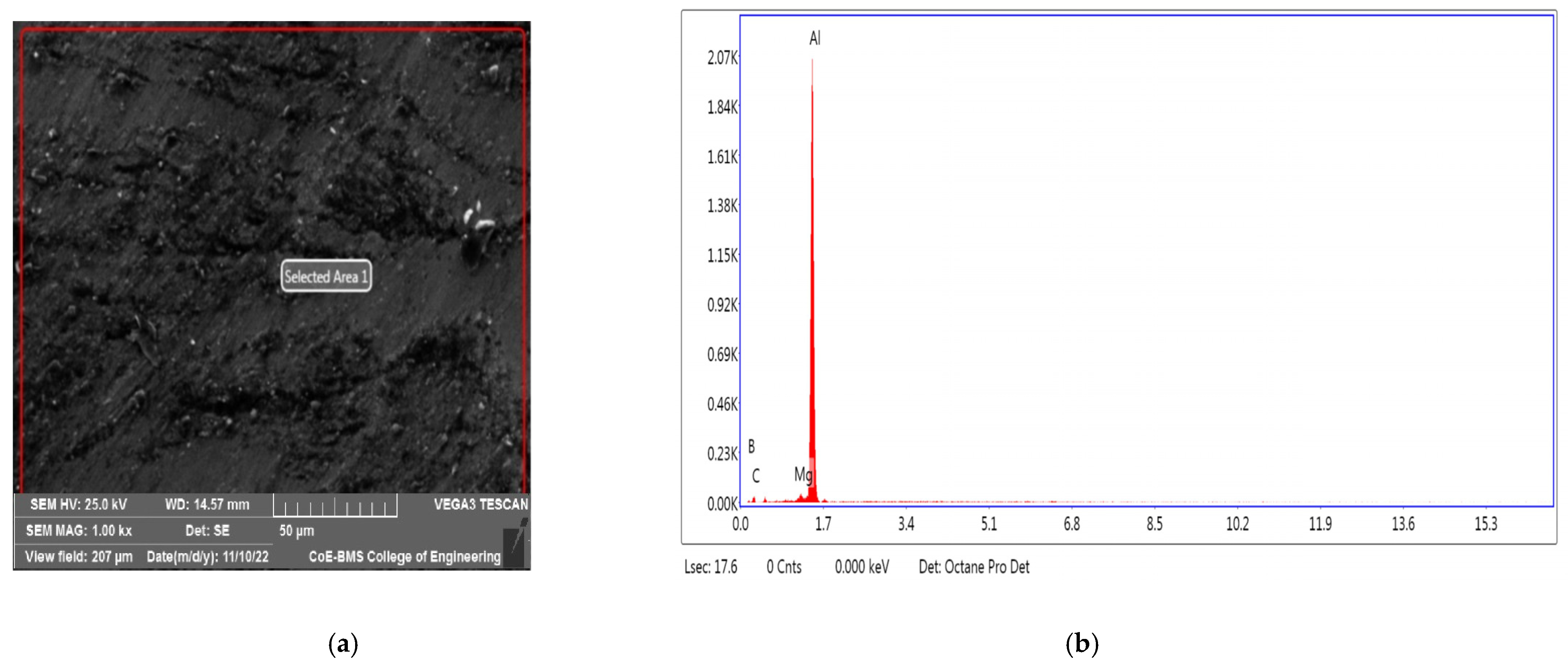 Crystals 13 00522 g003a