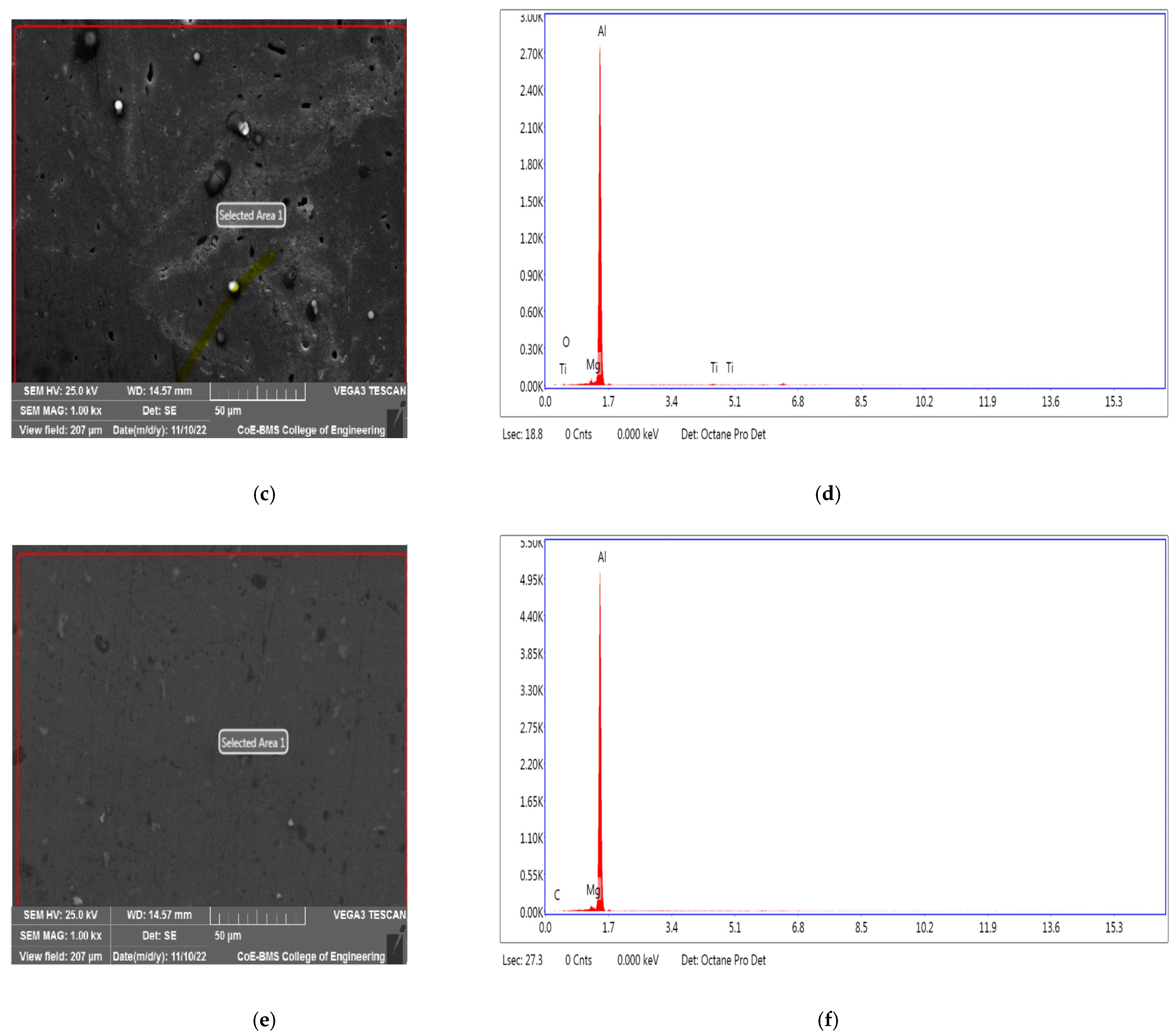 Crystals 13 00522 g003b