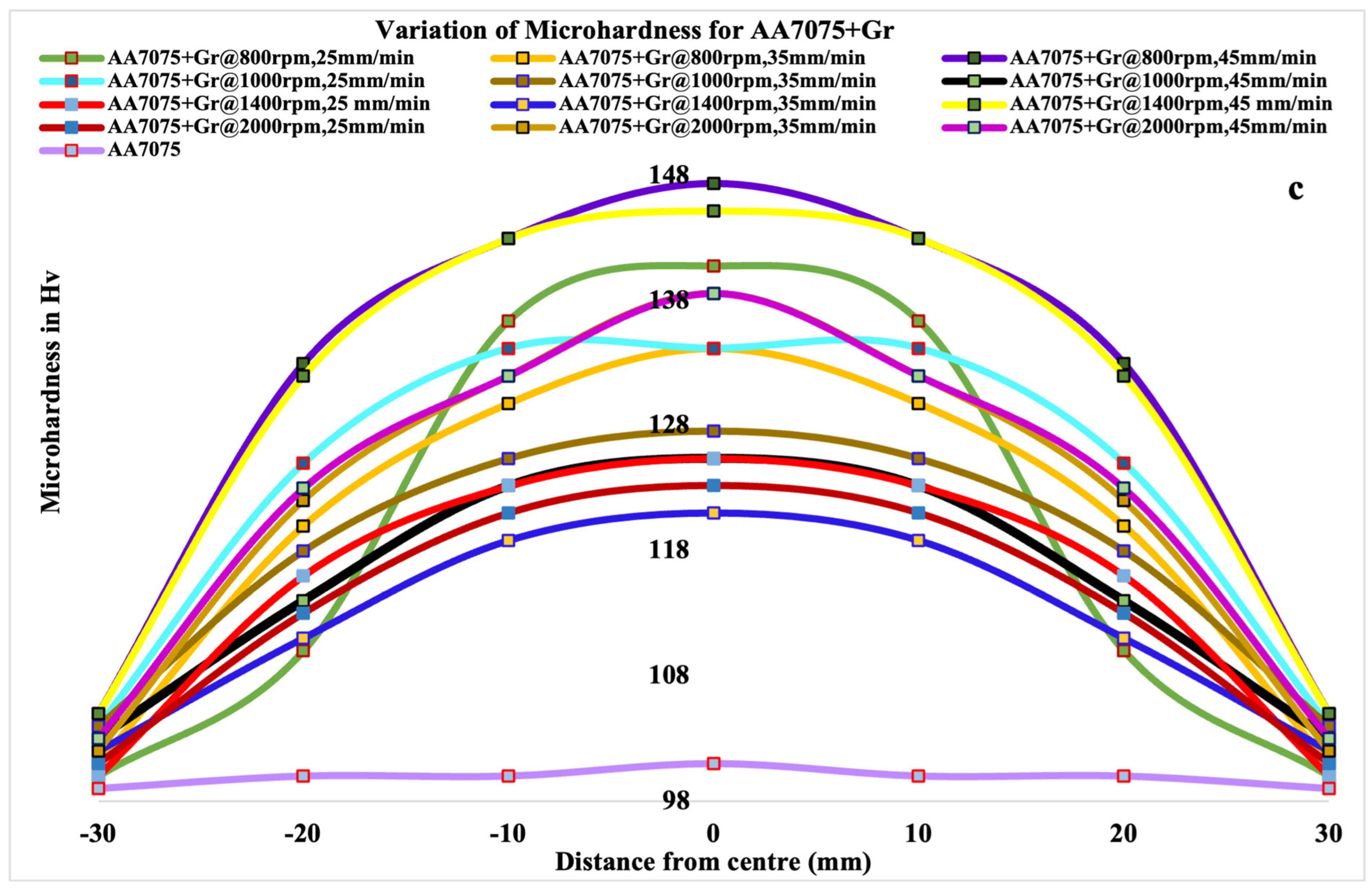 Crystals 13 00522 g010b