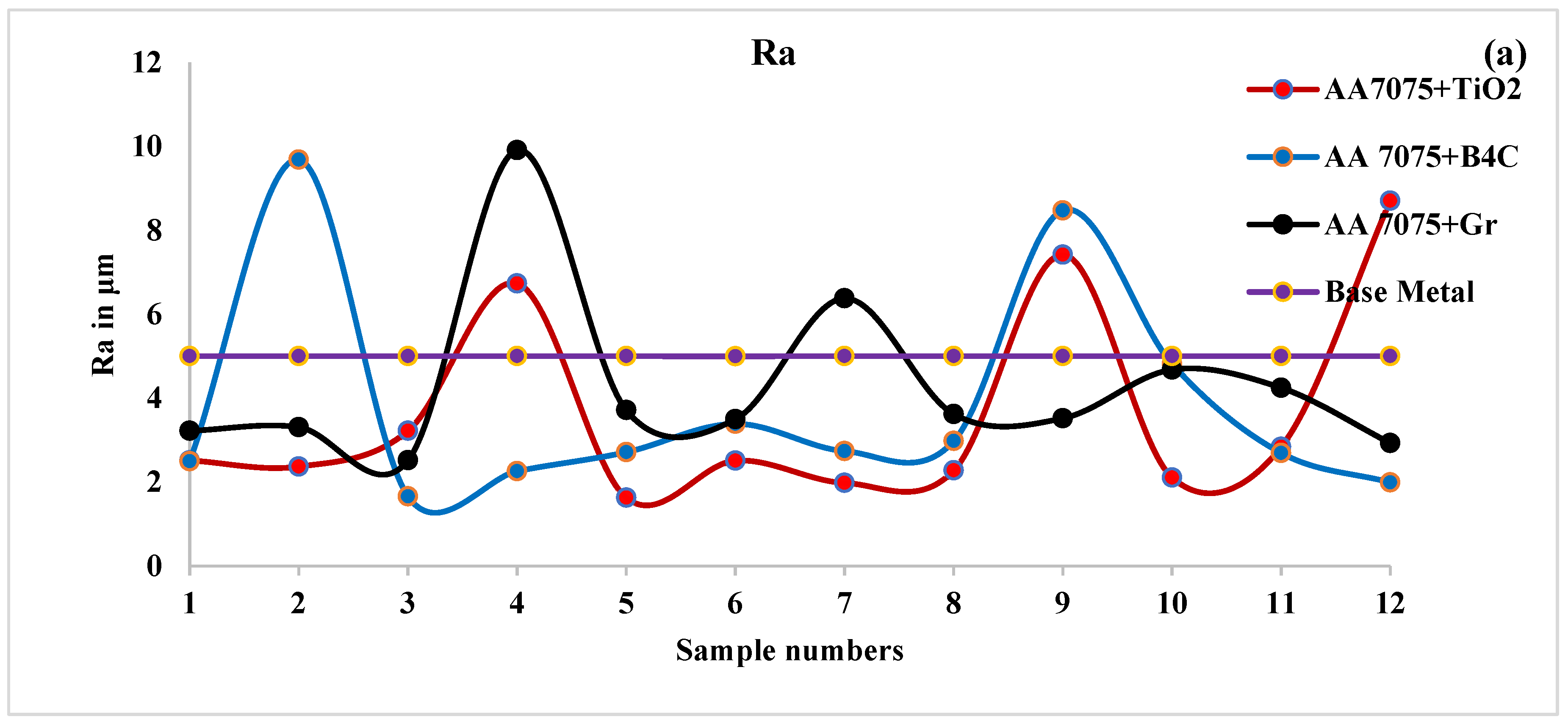 Crystals 13 00522 g011a