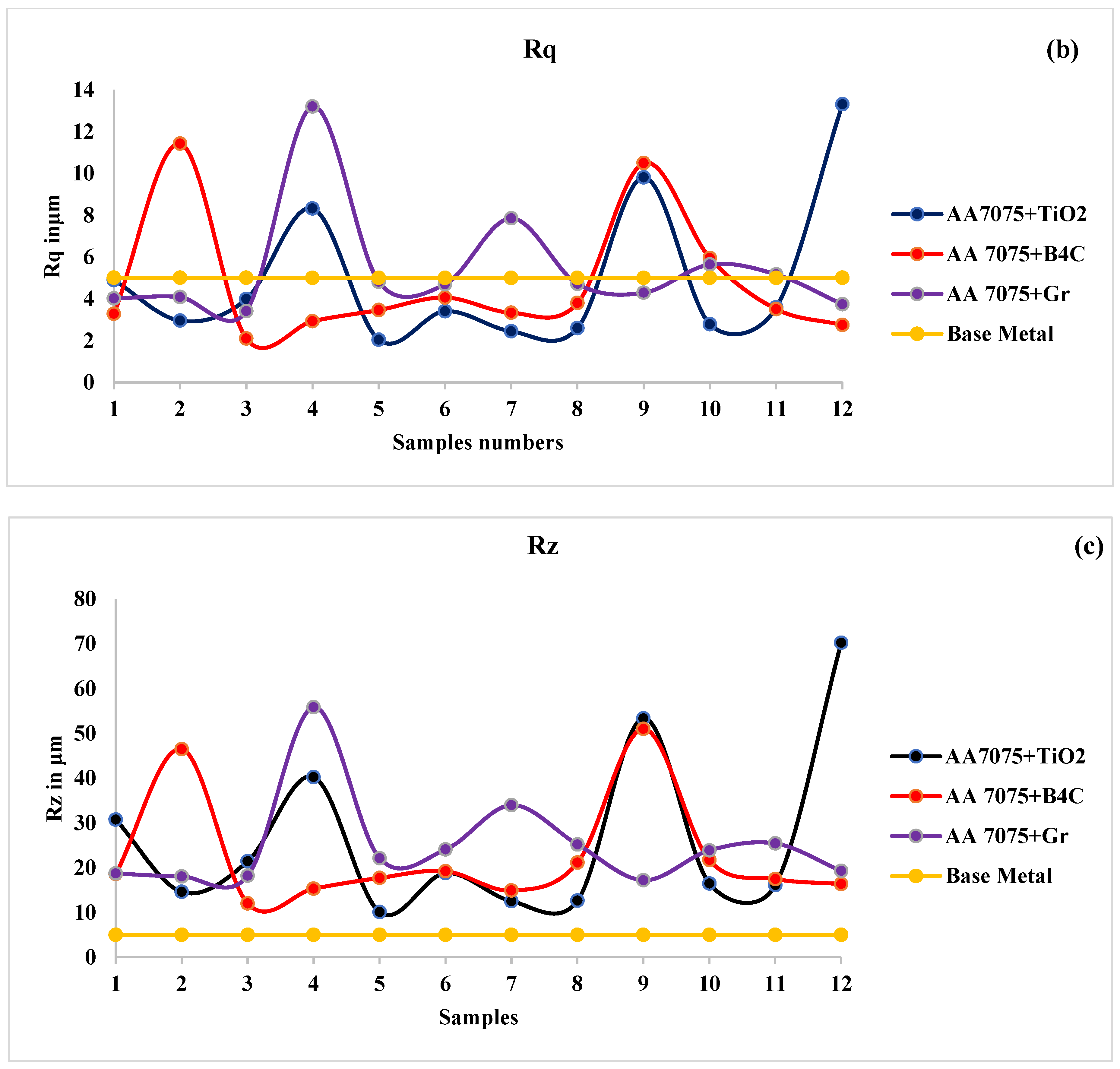 Crystals 13 00522 g011b