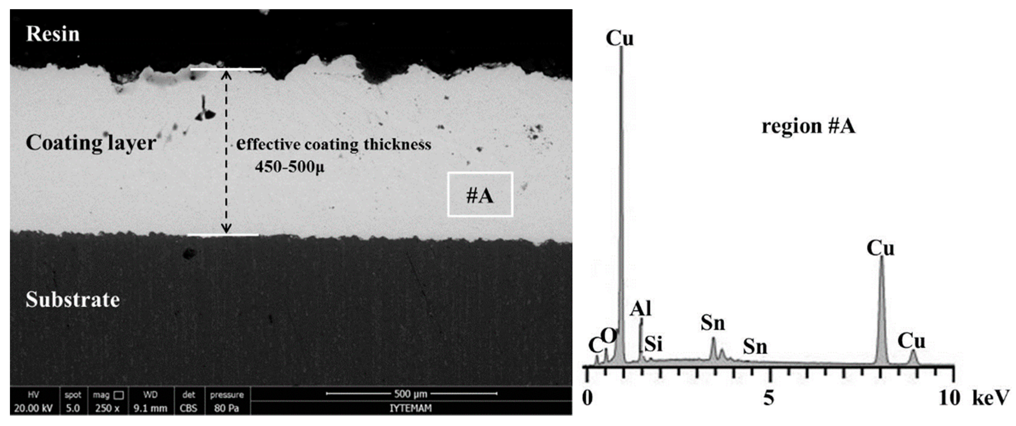 Crystals 13 00523 g004 Crystals 13 00523 g004