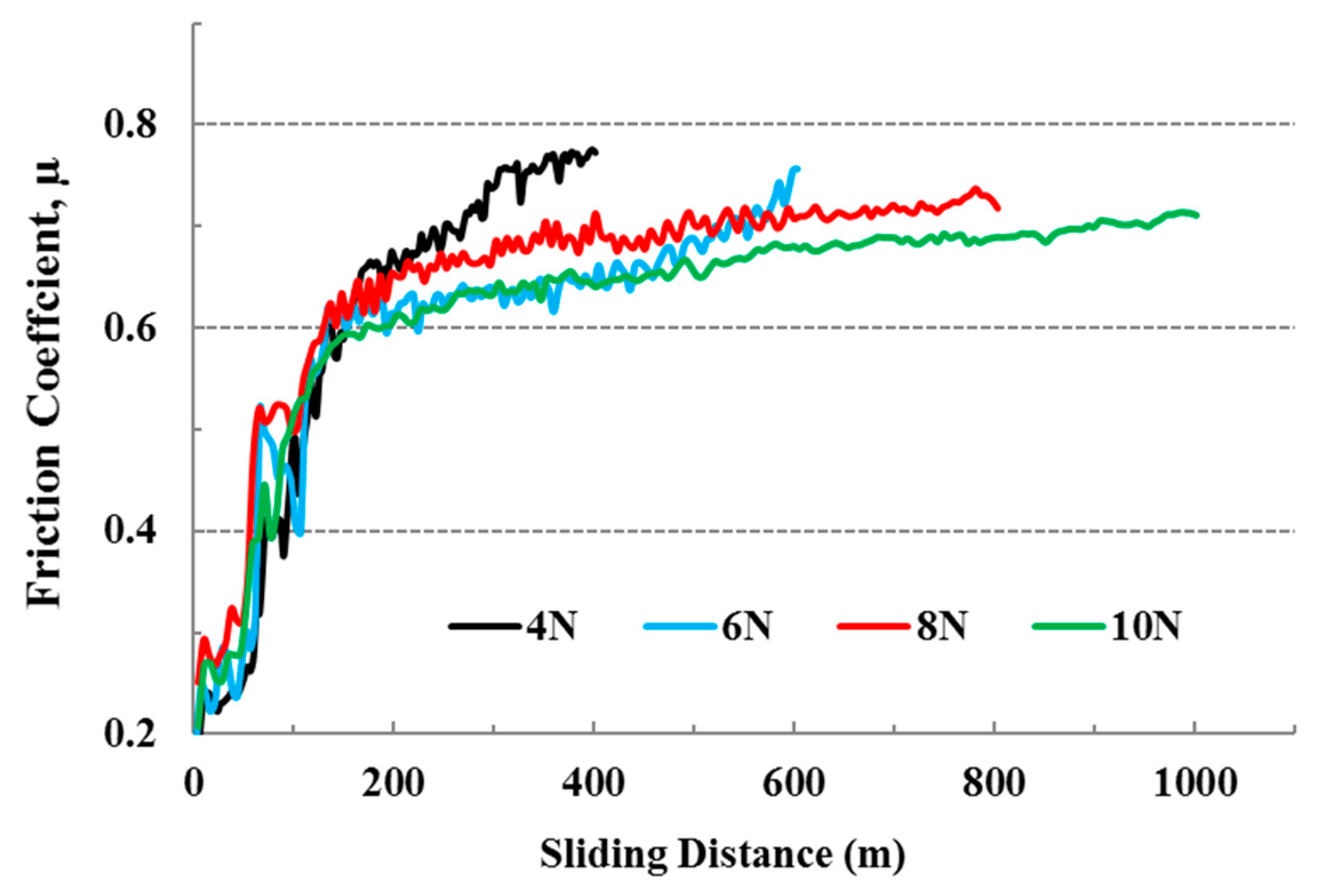 Crystals 13 00523 g006 Crystals 13 00523 g006