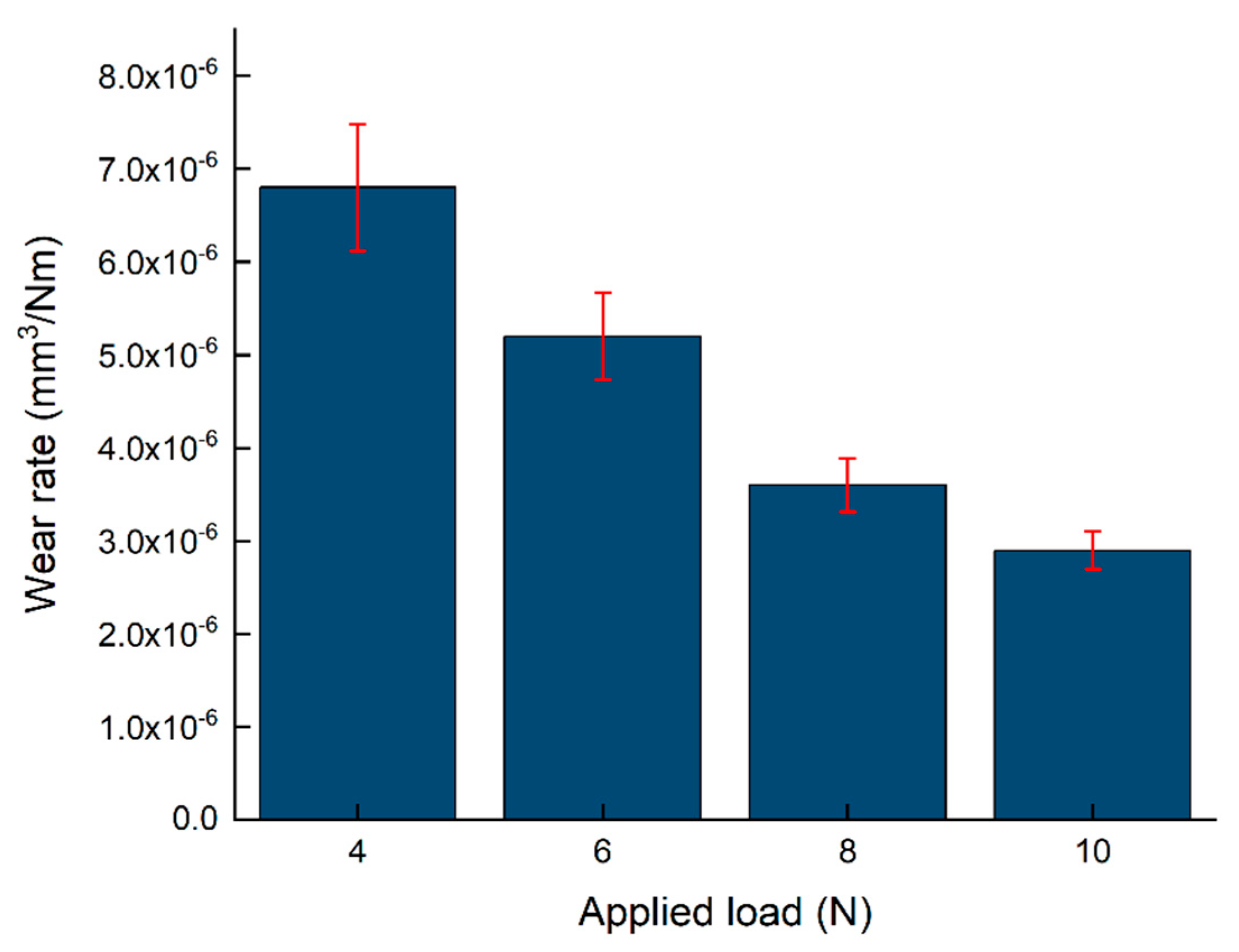 Crystals 13 00523 g008 Crystals 13 00523 g008