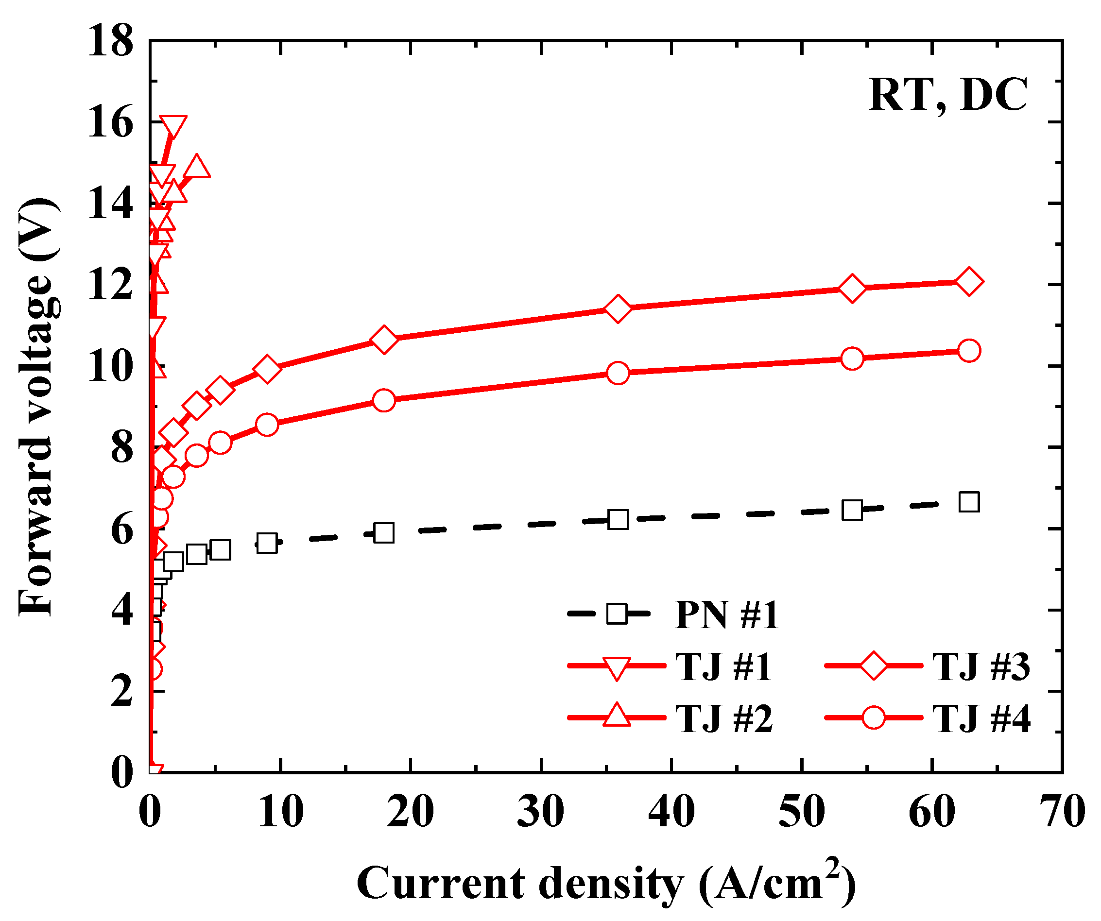 Crystals 13 00524 g002