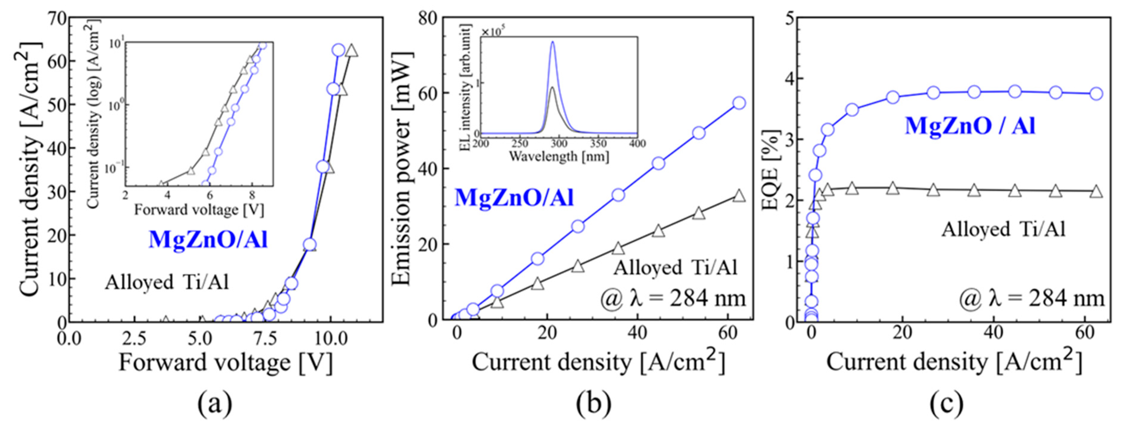 Crystals 13 00524 g004