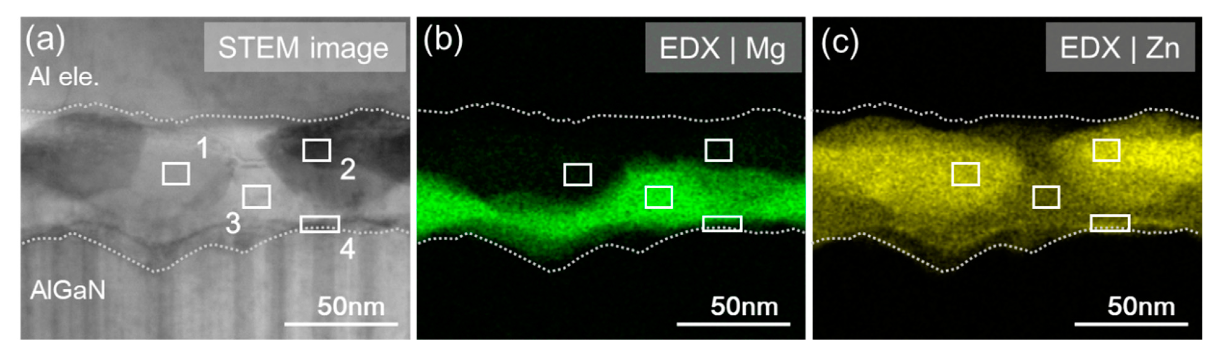 Crystals 13 00524 g005