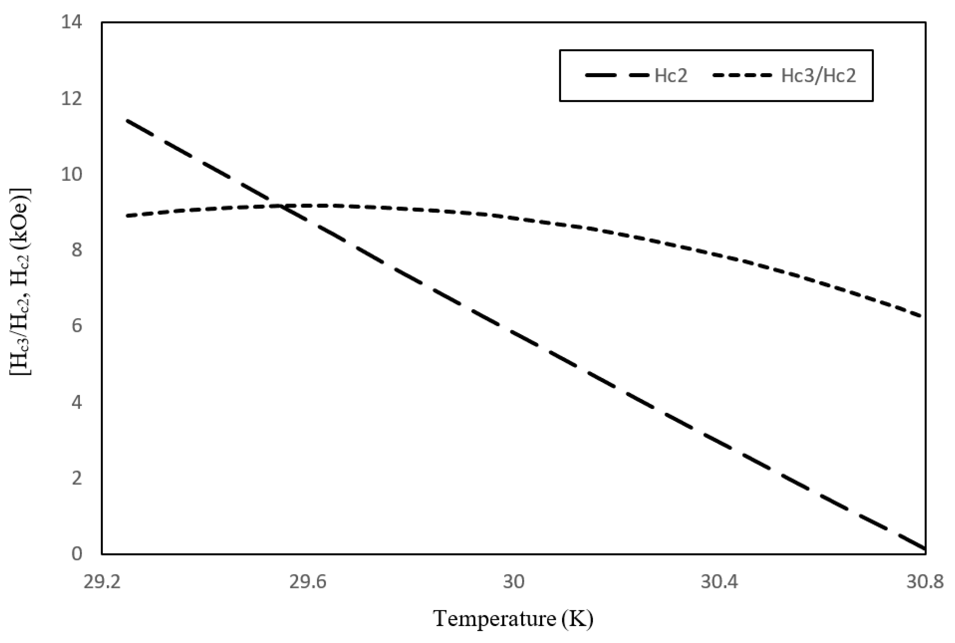Crystals 13 00526 g001