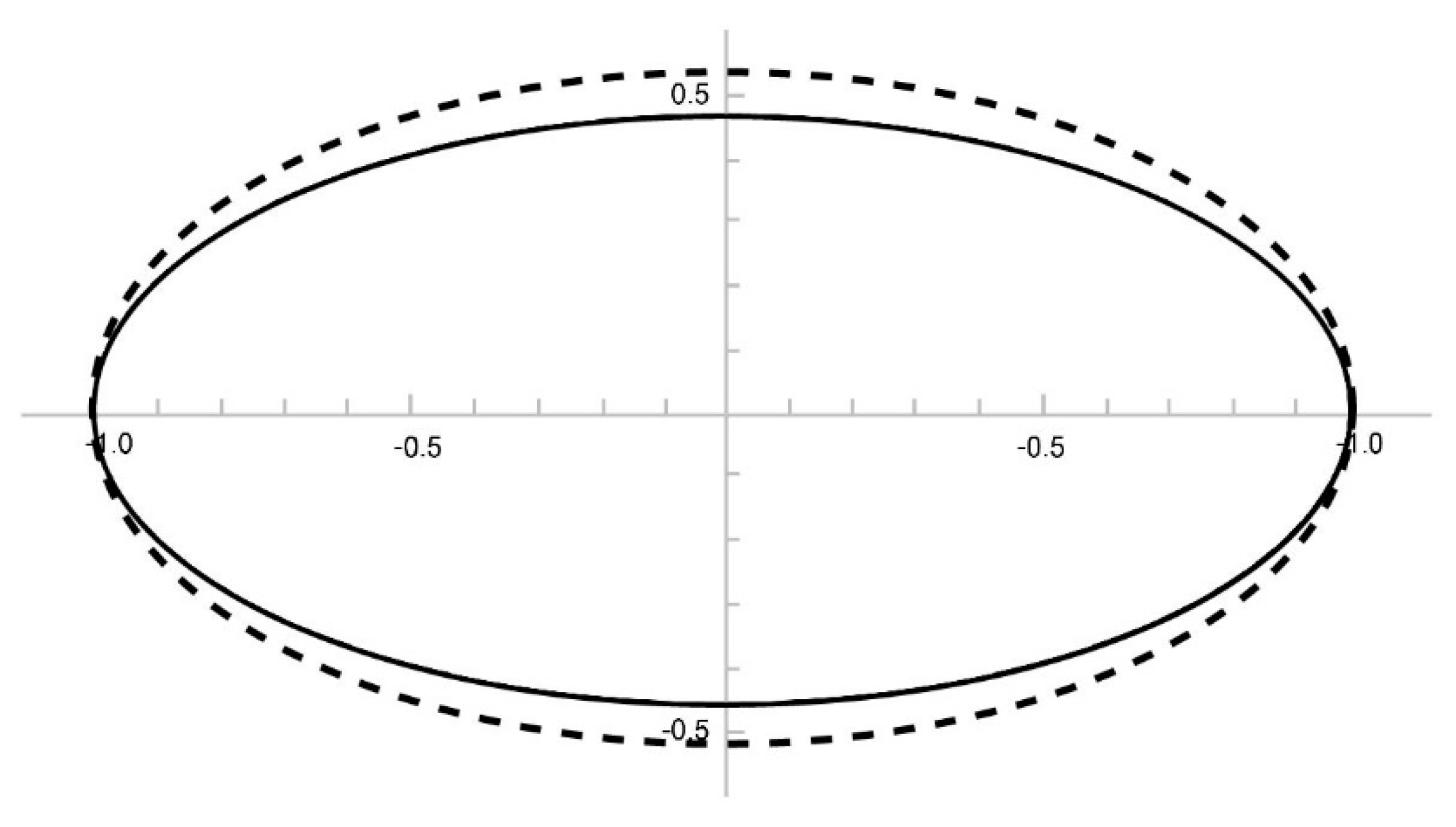 Crystals 13 00526 g002
