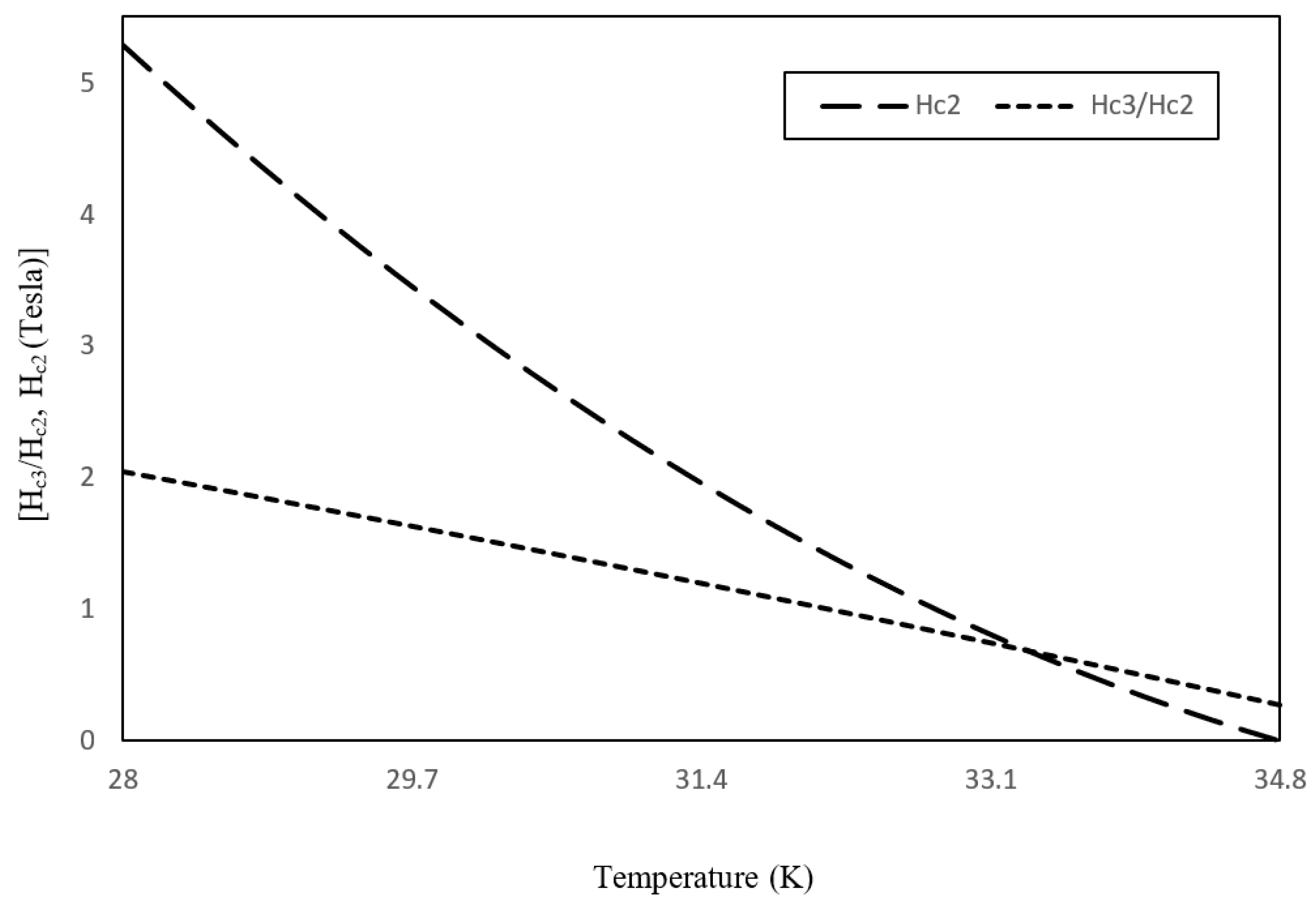 Crystals 13 00526 g003