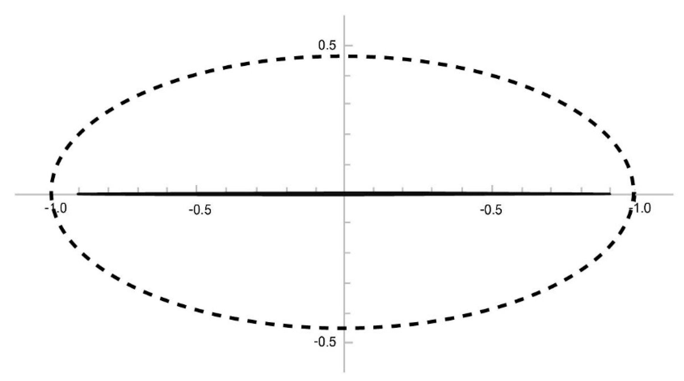 Crystals 13 00526 g004