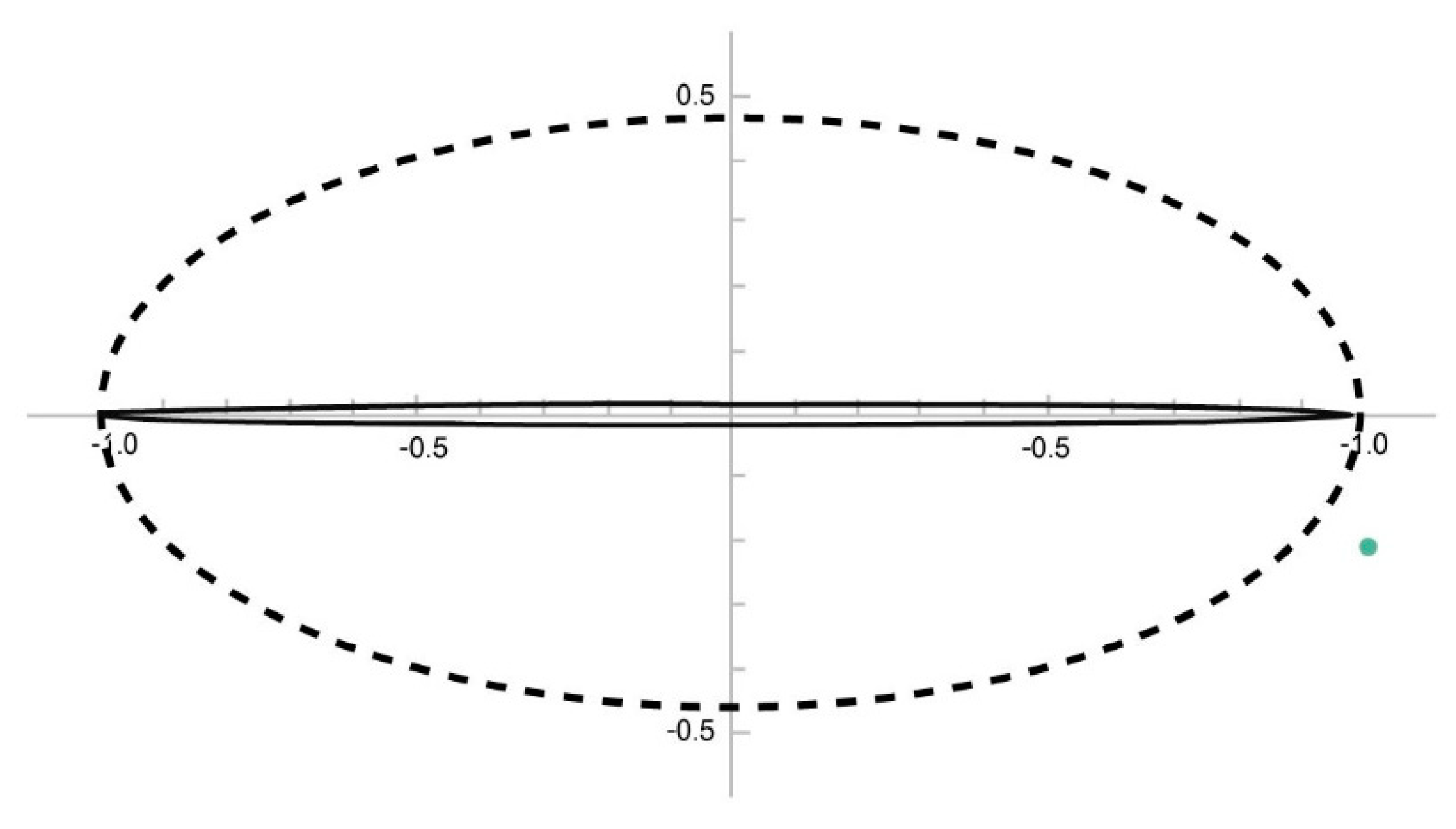 Crystals 13 00526 g006