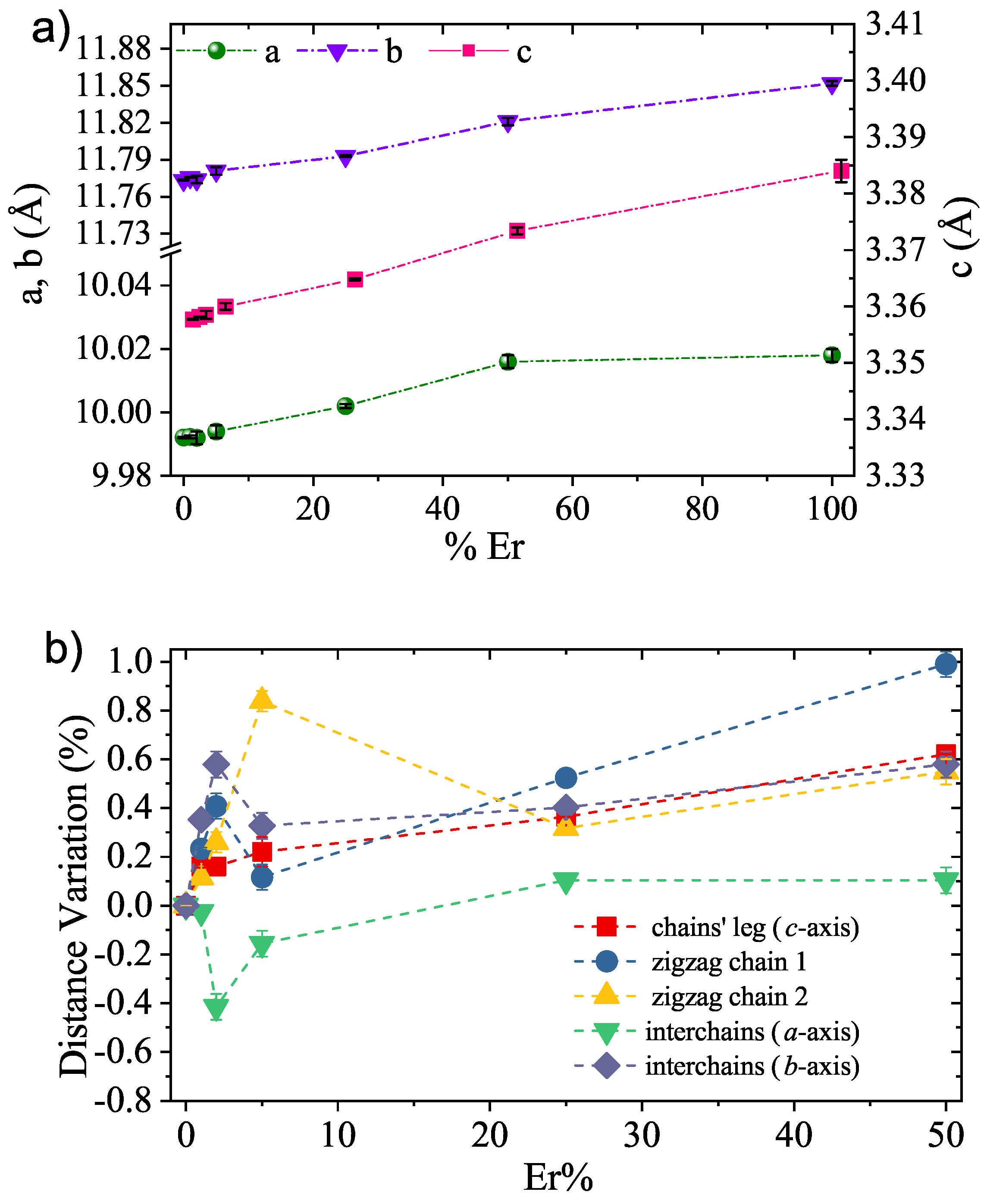 Crystals 13 00529 g003