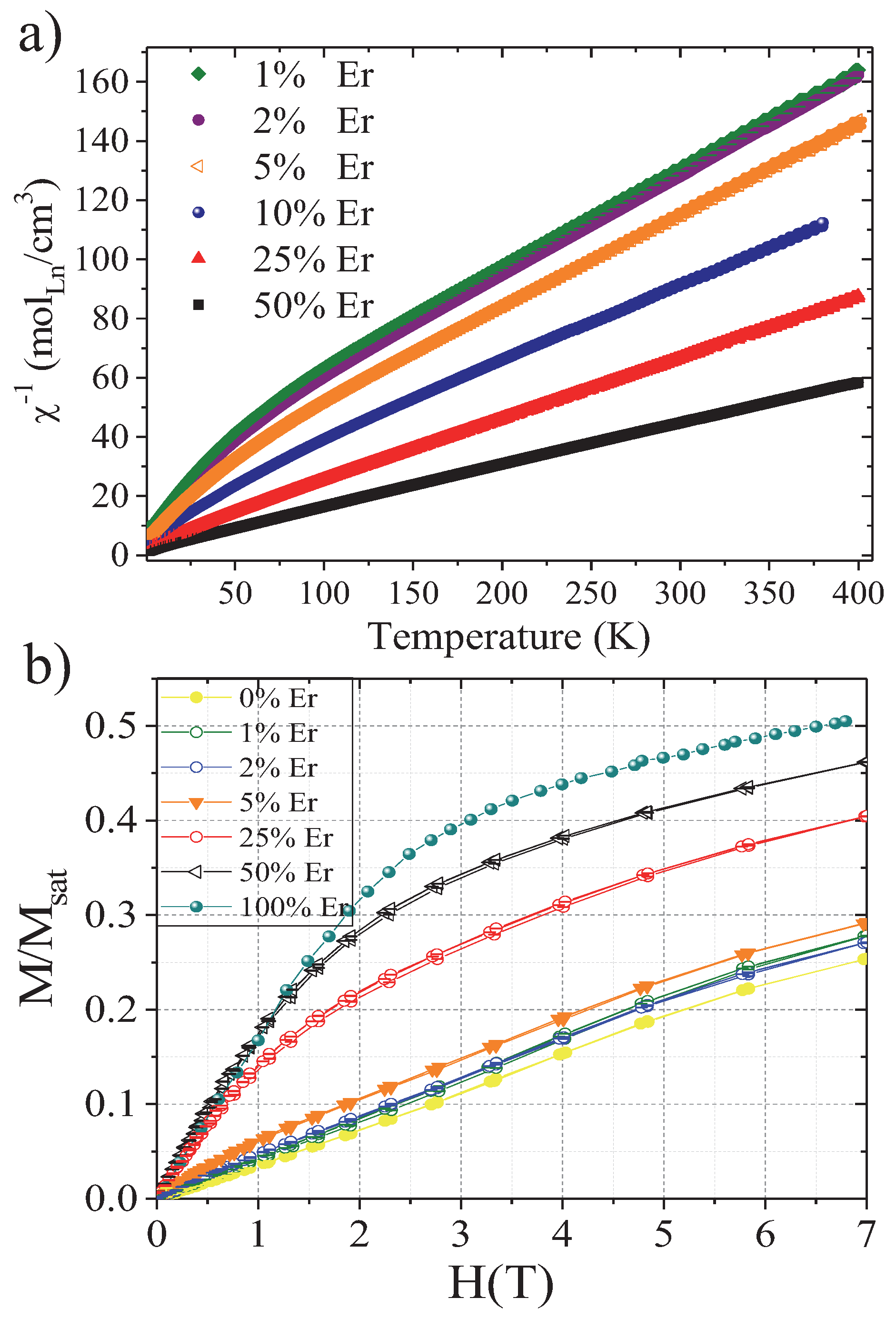 Crystals 13 00529 g005