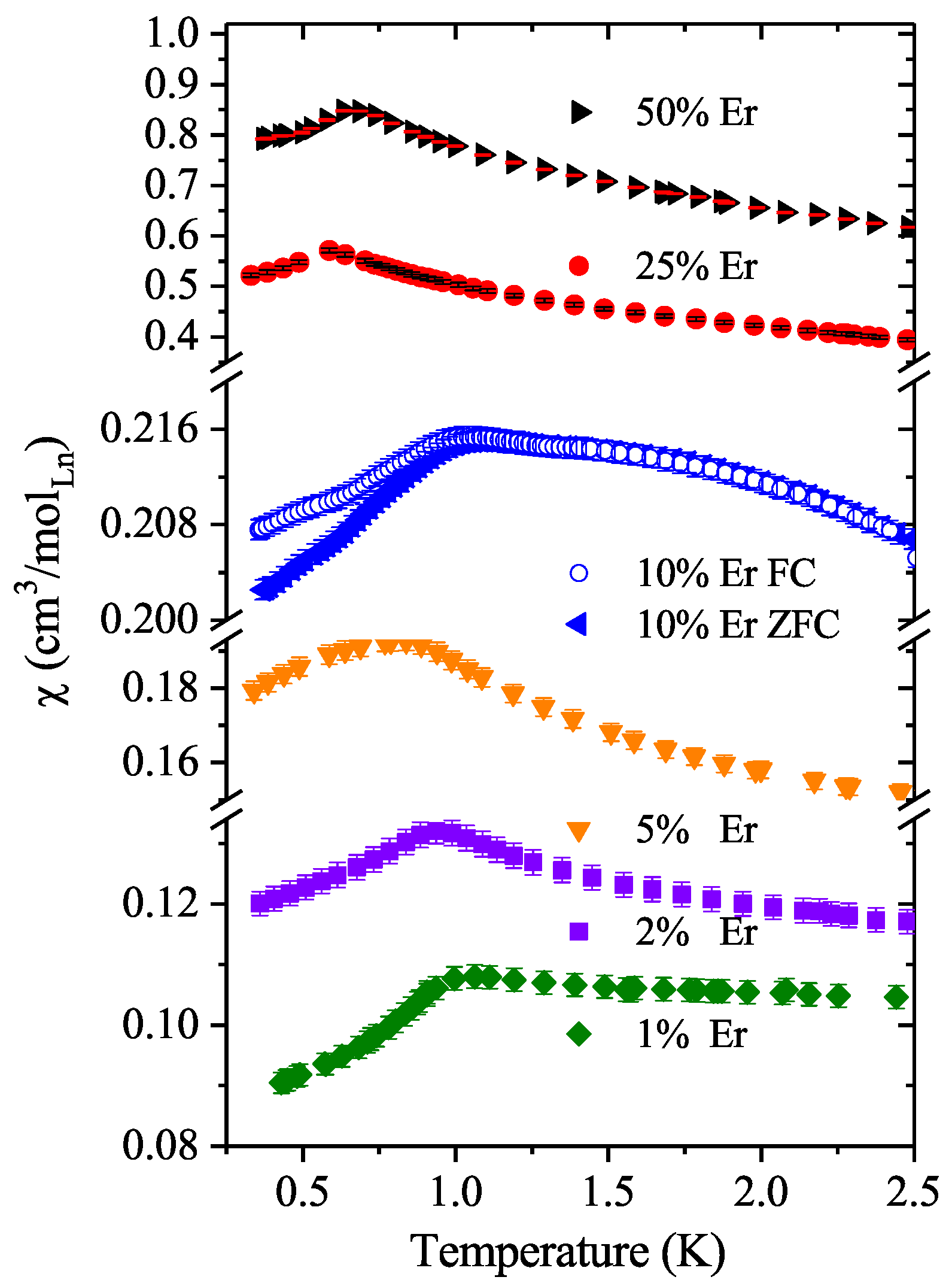Crystals 13 00529 g007