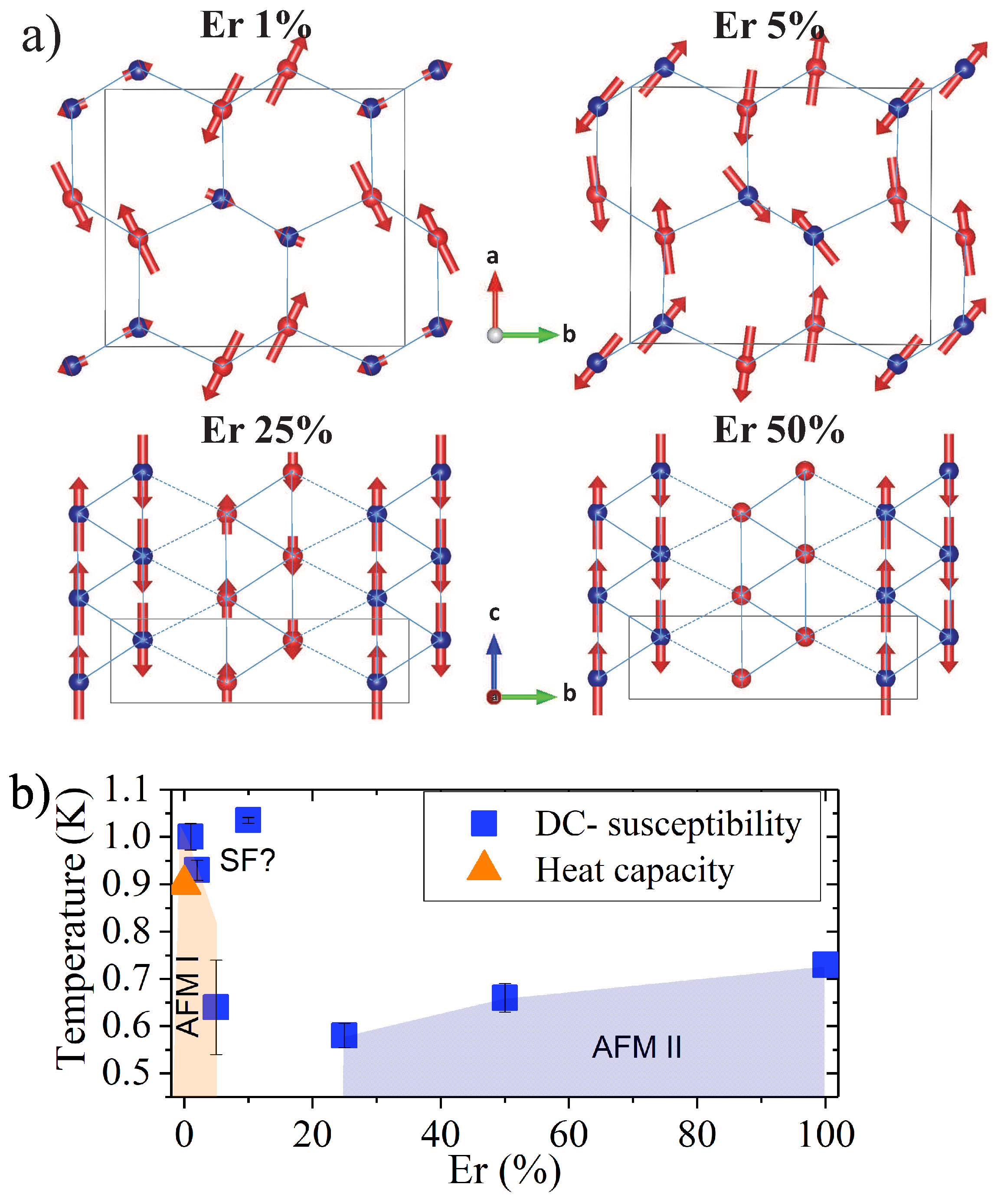 Crystals 13 00529 g009