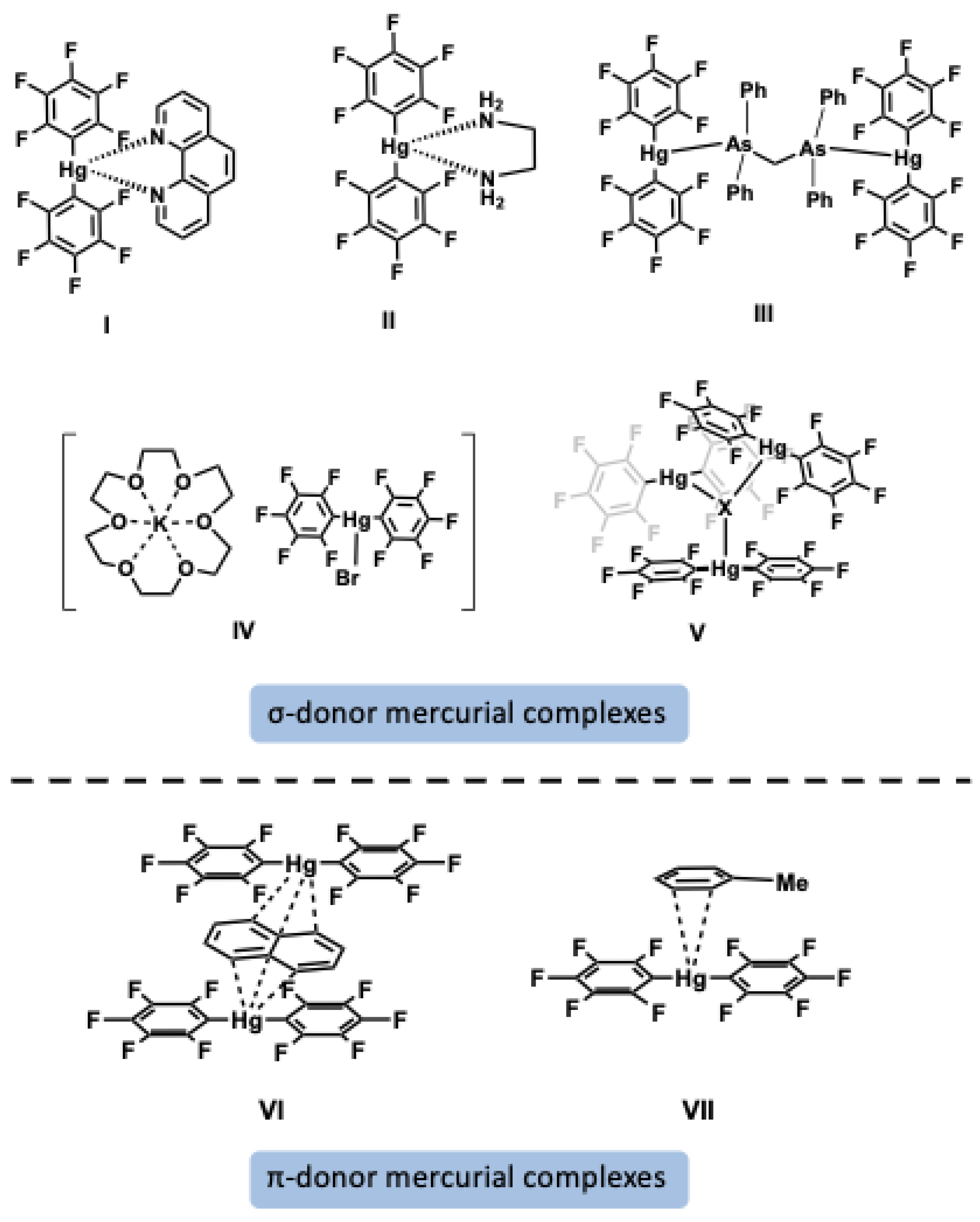 Crystals 13 00530 ch001