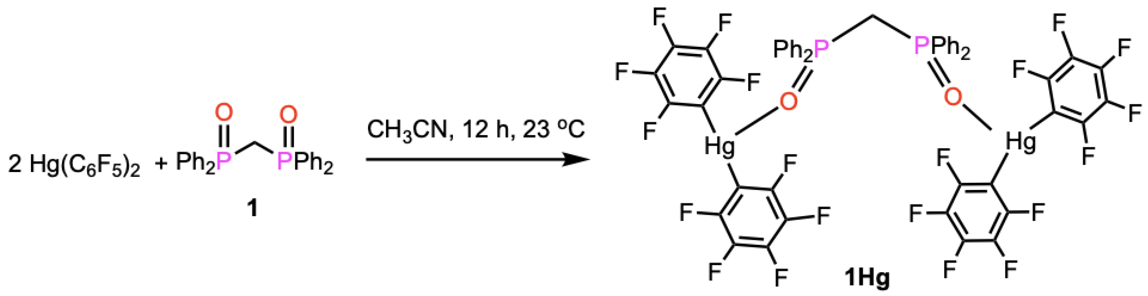 Crystals 13 00530 sch001