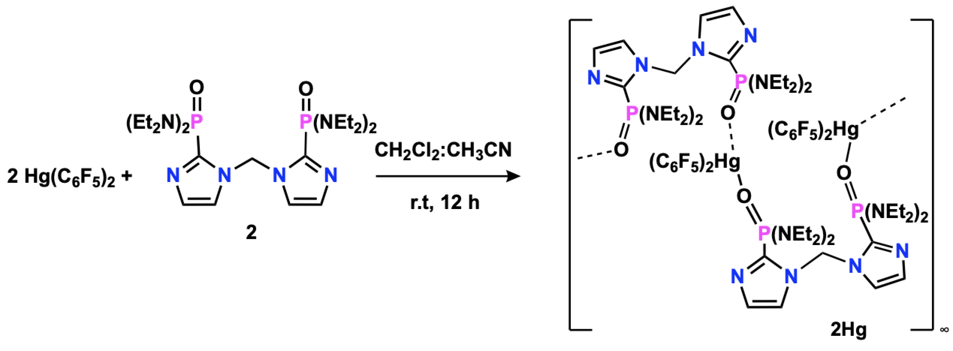 Crystals 13 00530 sch003