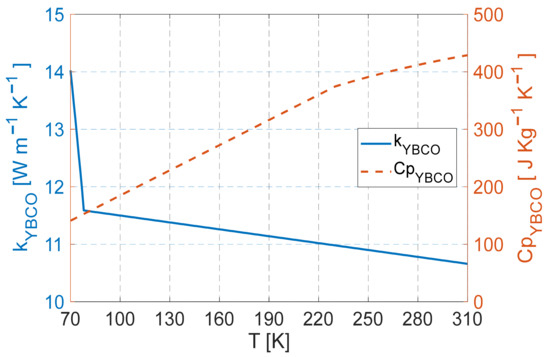 Crystals 13 00532 g001
