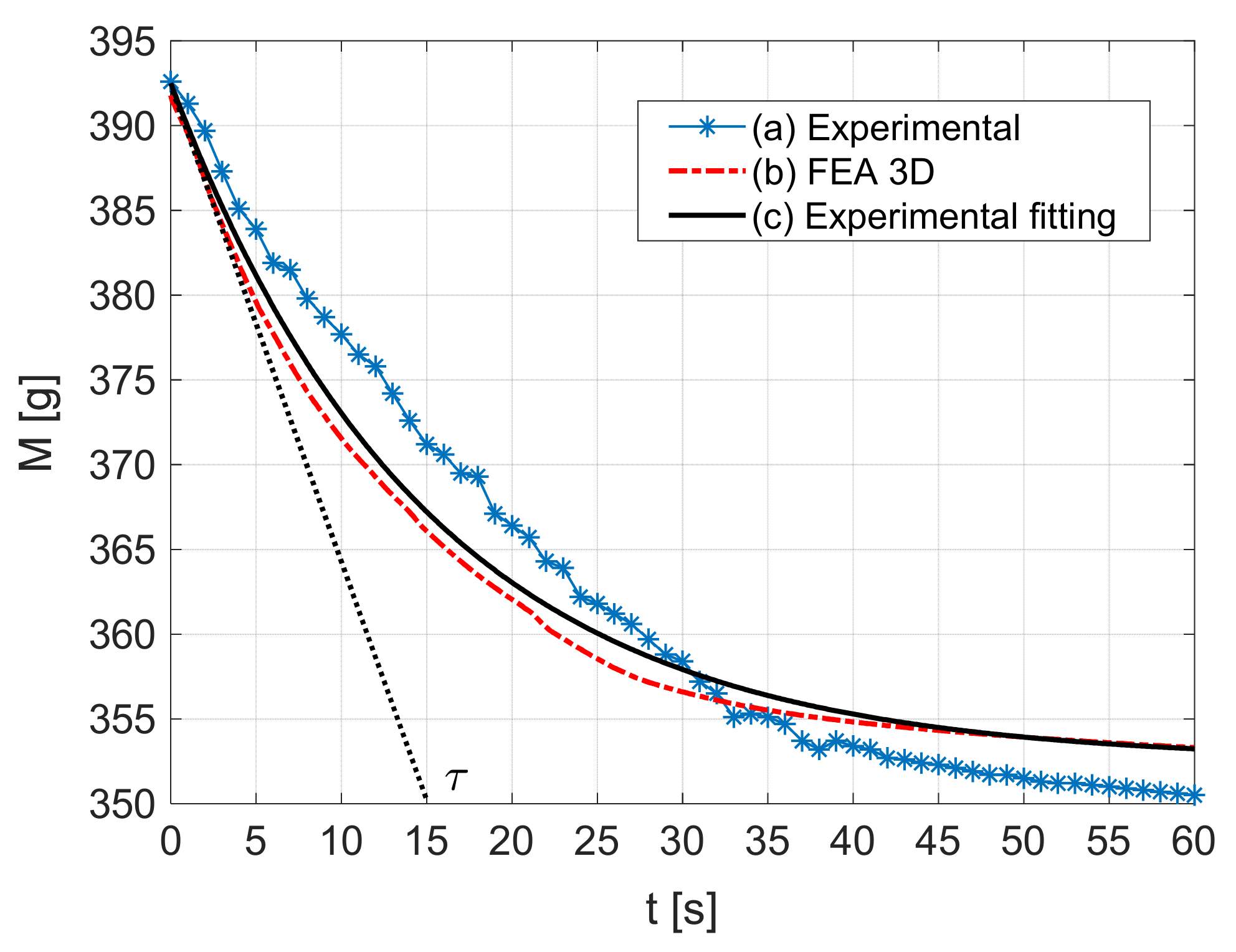 Crystals 13 00532 g008