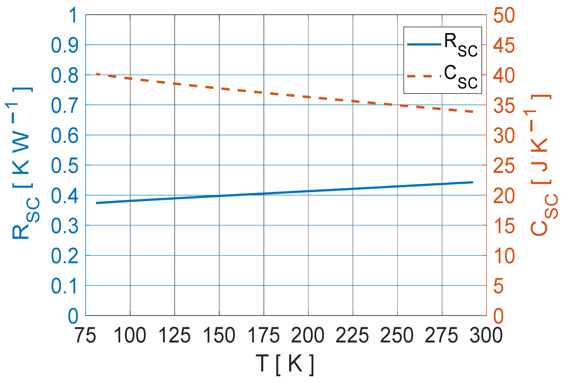 Crystals 13 00532 g012