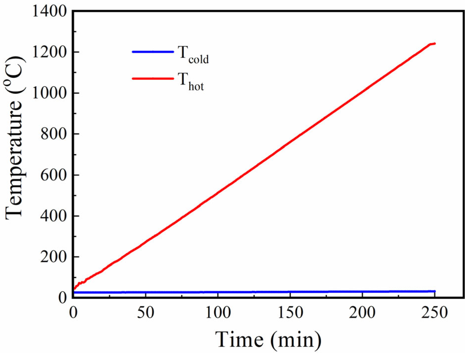 Crystals 13 00533 g003