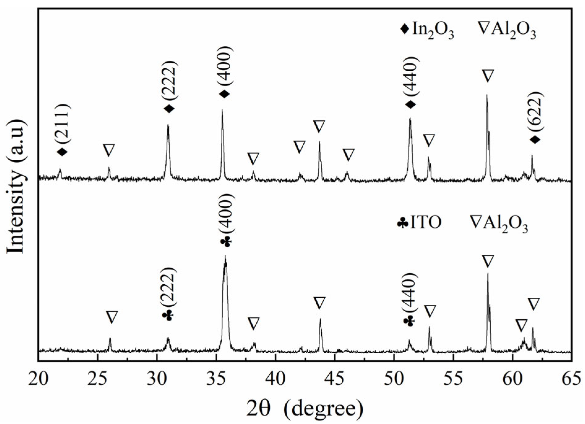 Crystals 13 00533 g004