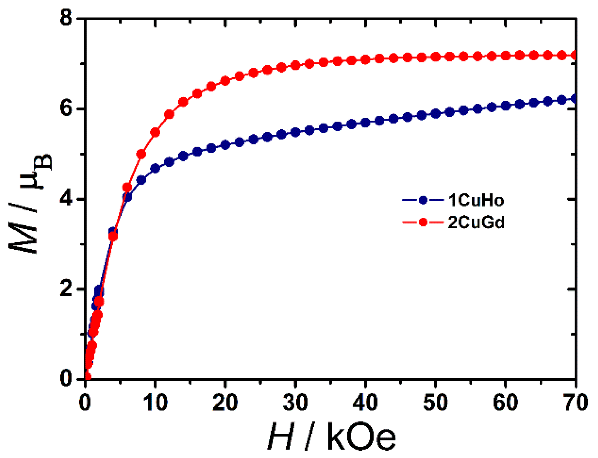 Crystals 13 00535 g005