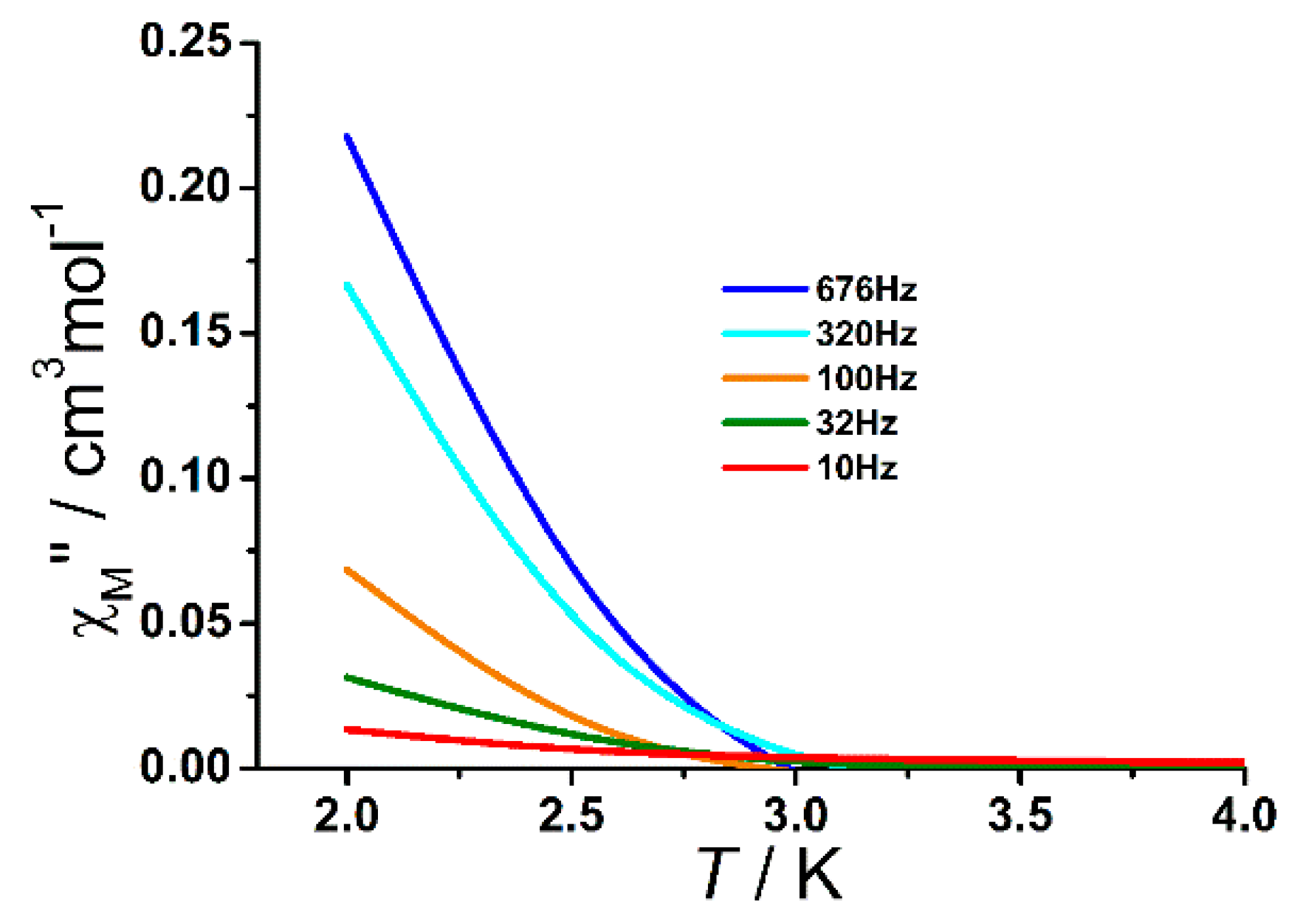 Crystals 13 00535 g006