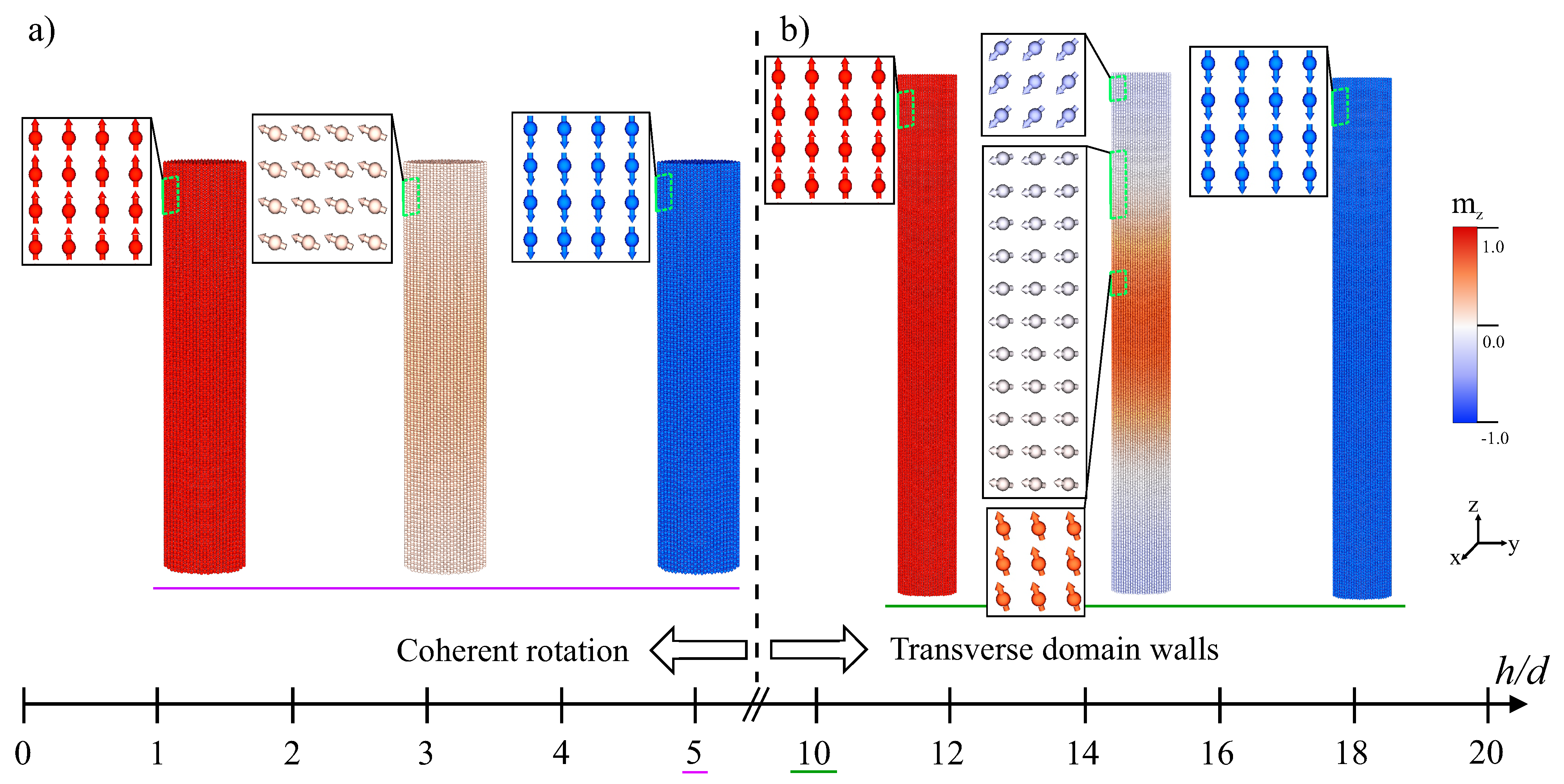 Crystals 13 00537 g004